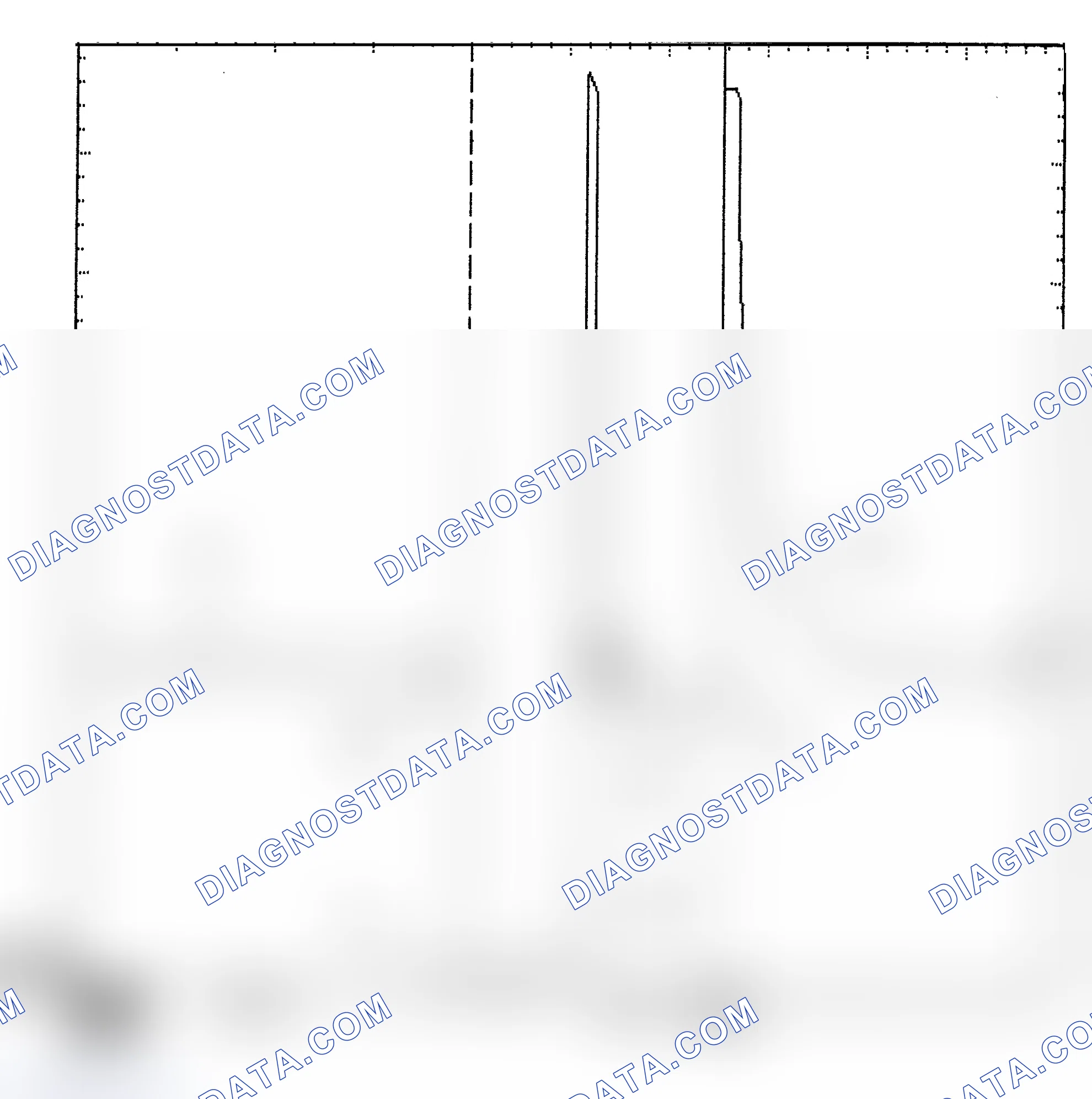Scheme 6: Identifying Current Controlled Type Injector Pattern