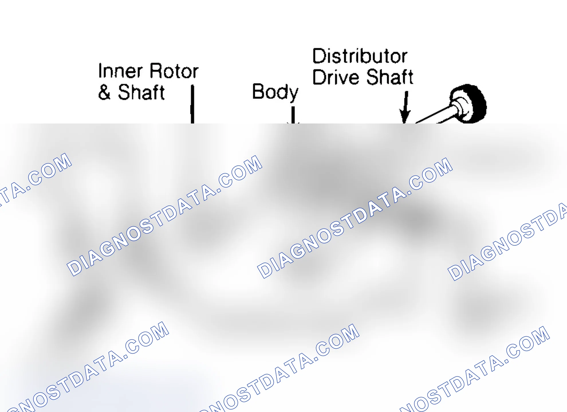 Scheme 32: Typical Rotor Type Oil Pump