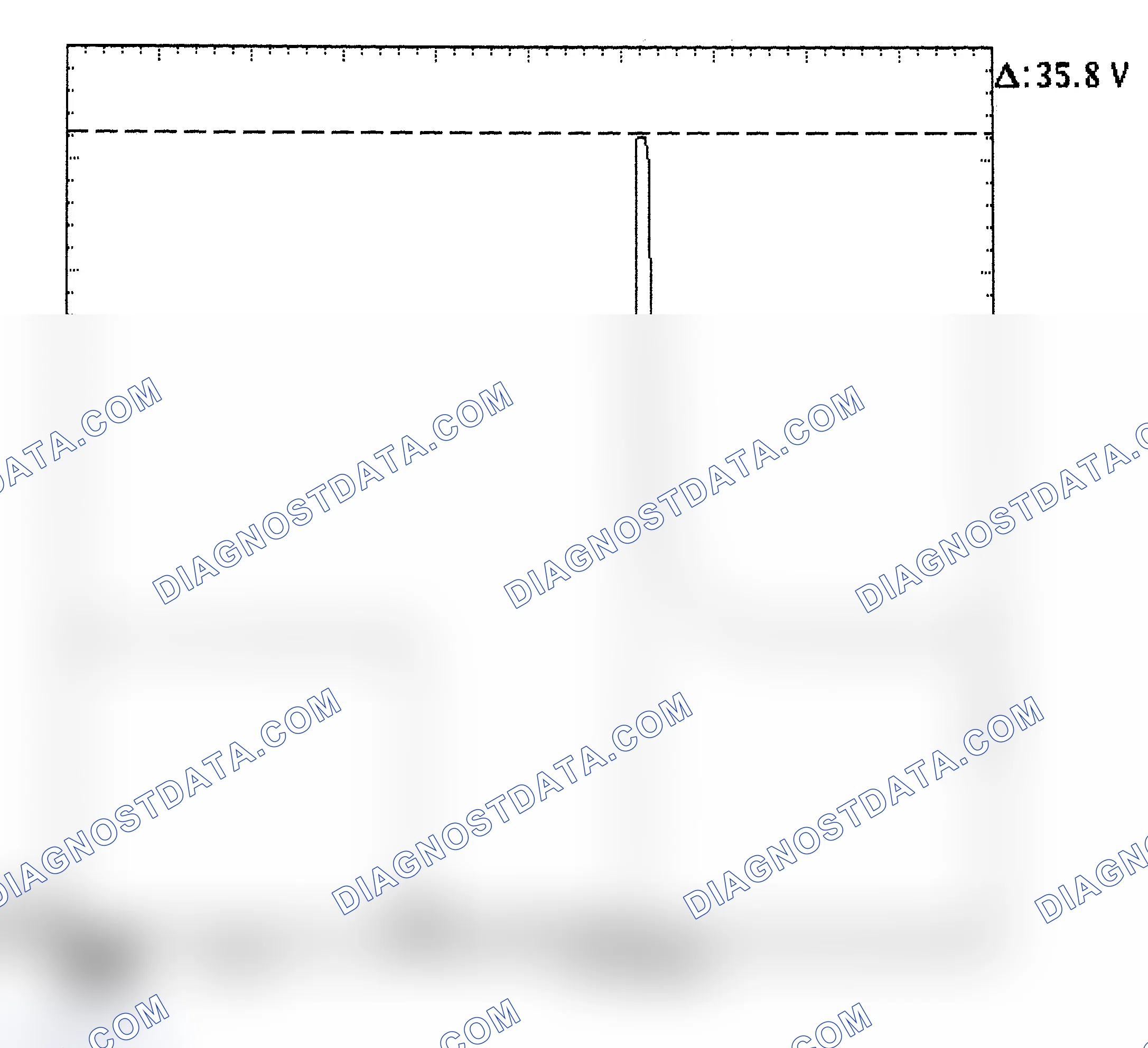 Scheme 28: Injector Bank - Known Good - Voltage Pattern