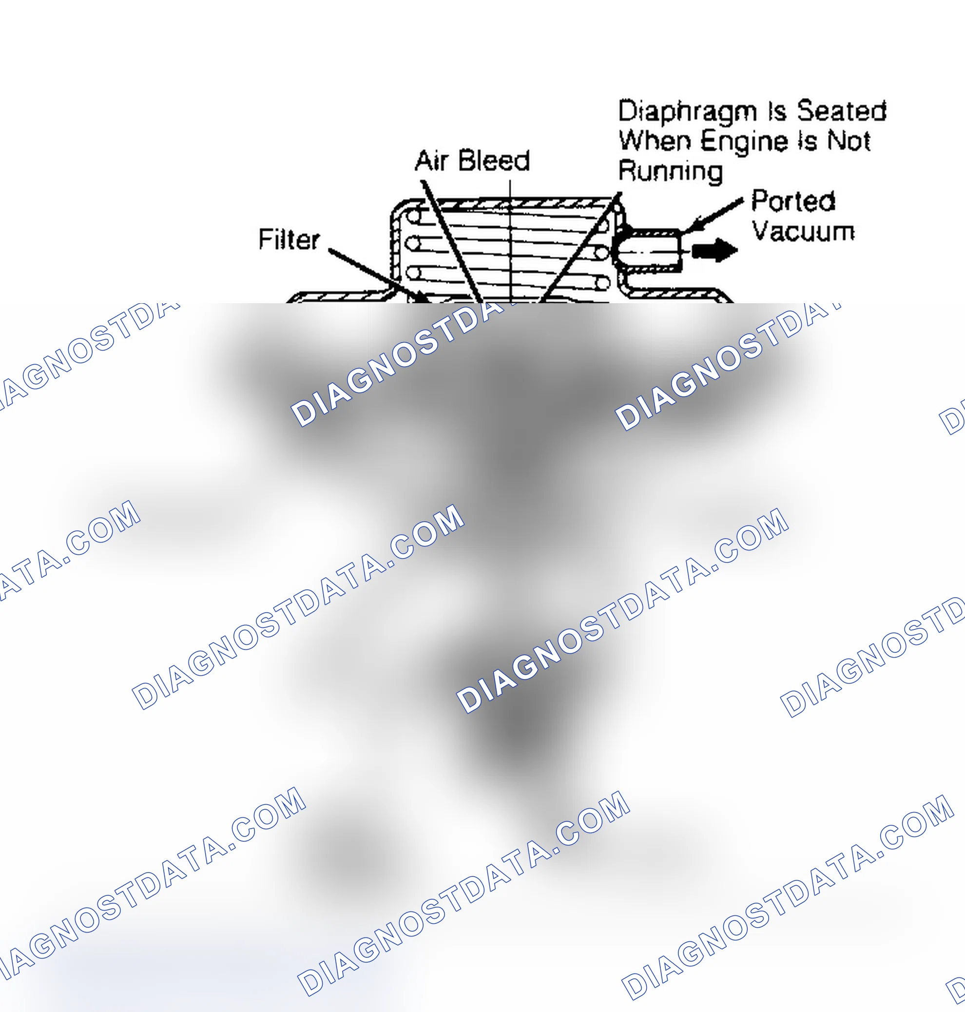 Scheme 184: EGR THERMAL VACUUM SWITCH