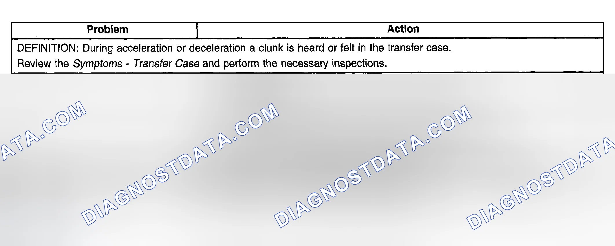 Scheme 91: Transfer Case Clunk in 4HI