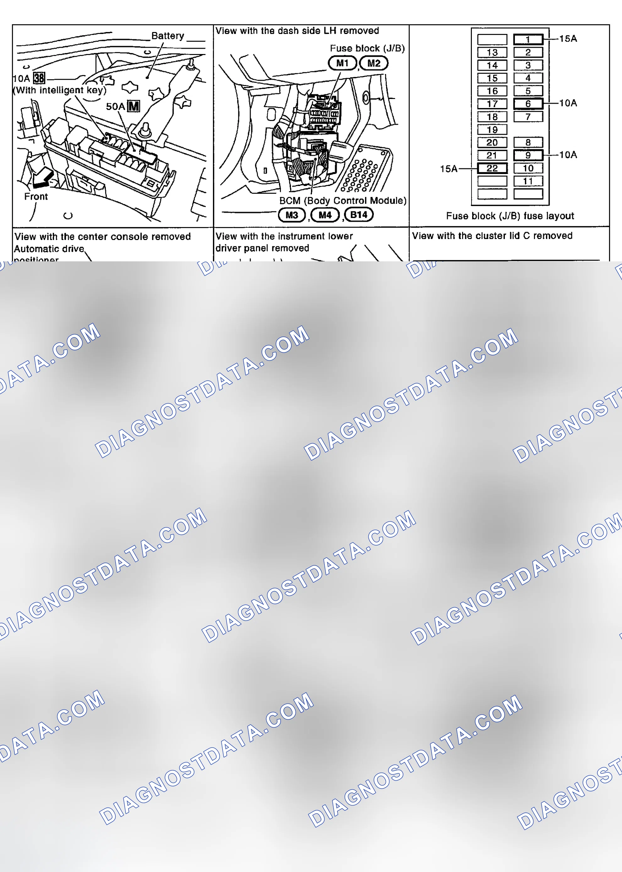 Scheme 225: COMPONENT PARTS AND HARNESS CONNECTOR LOCATION