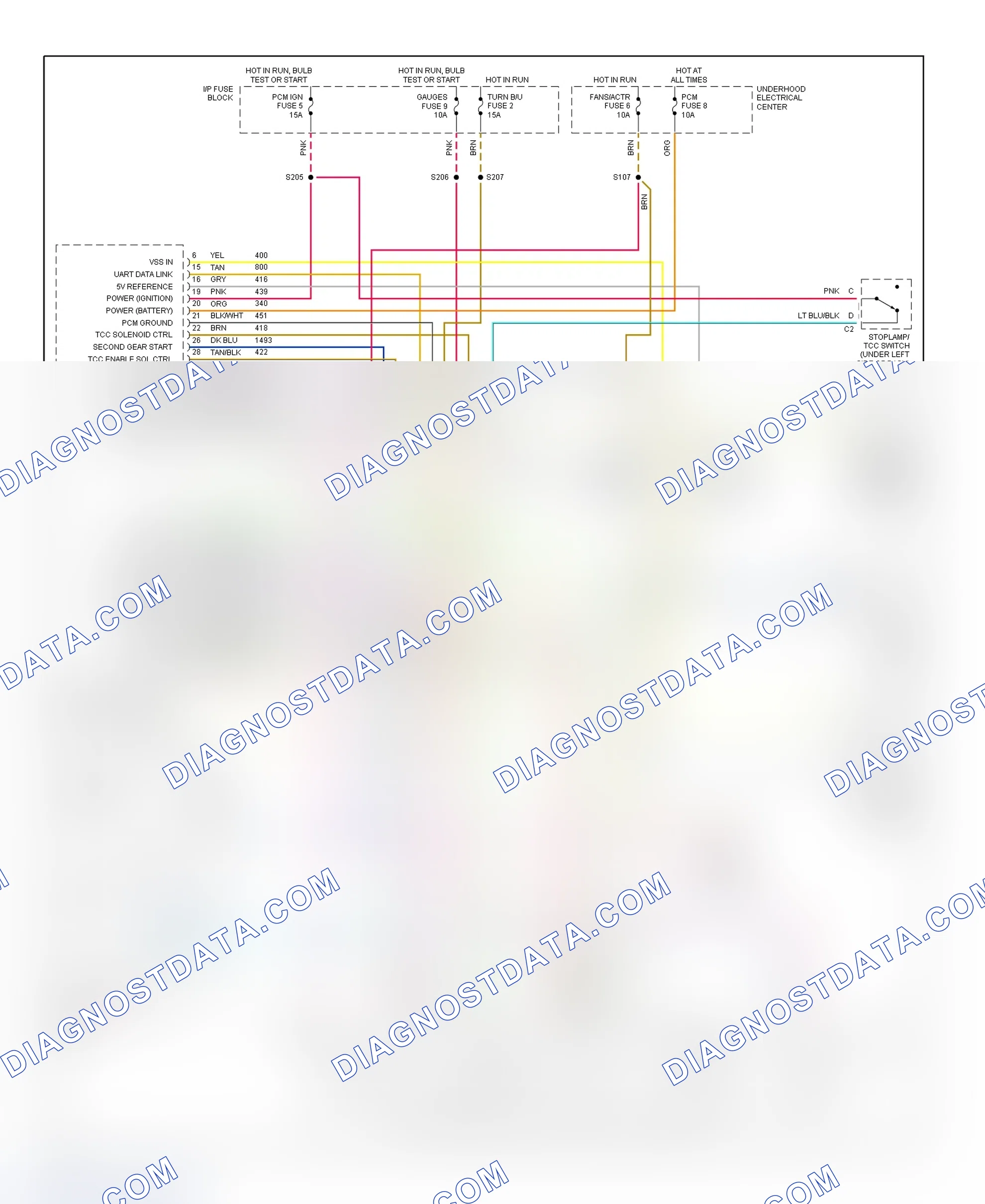 Scheme 202: 1995 "F" Body - 3.8L (Camaro & Firebird) Wiring Diagram