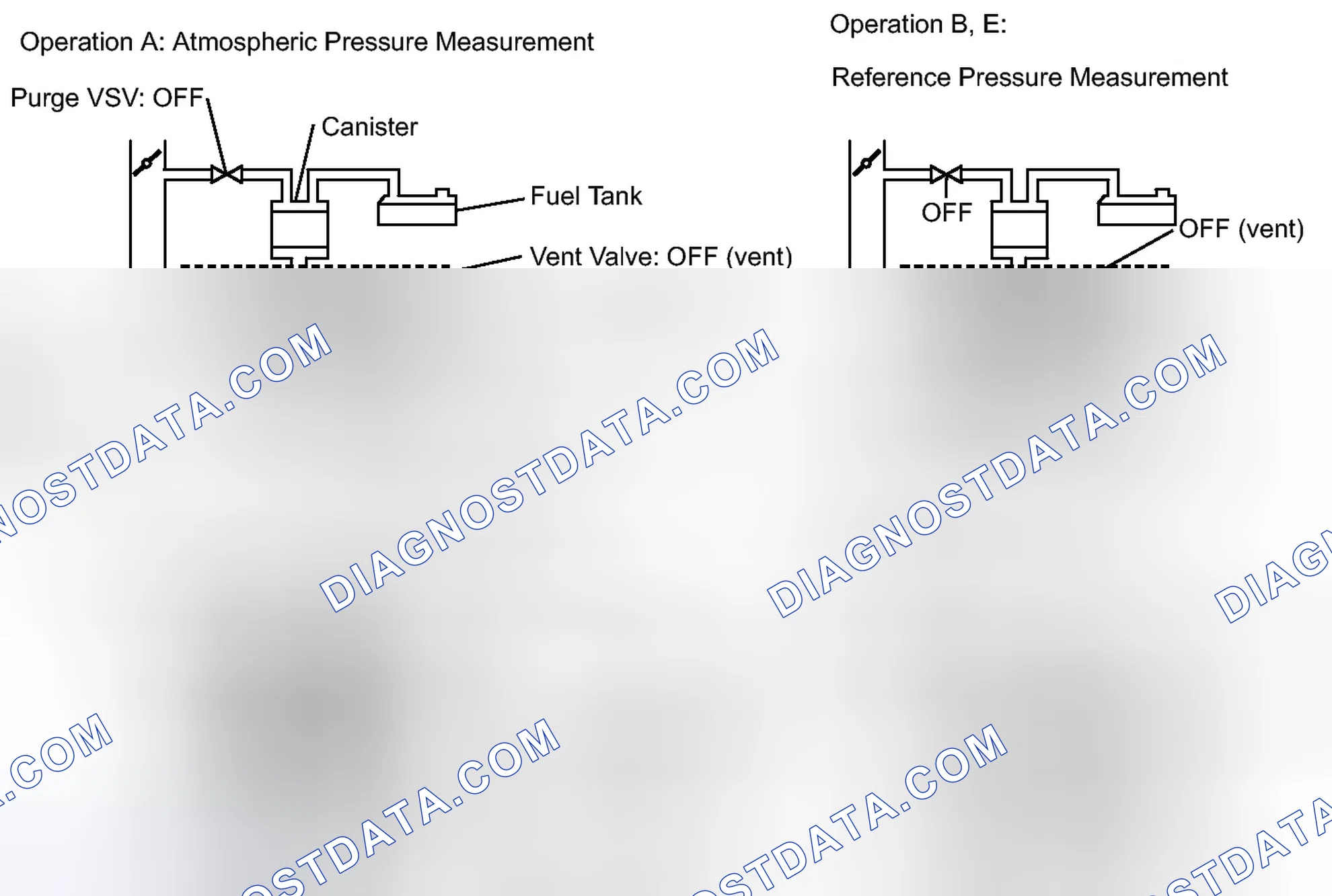 Scheme 141