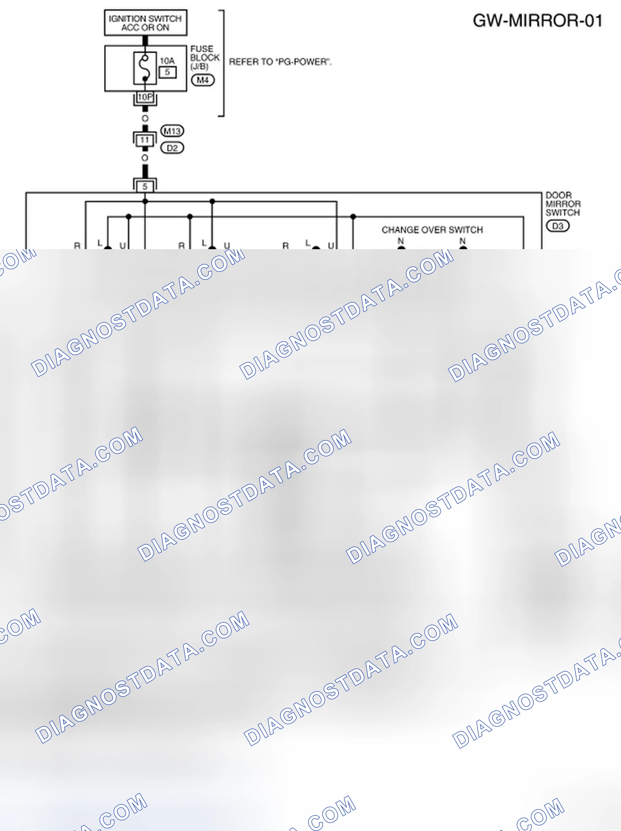 Scheme 95: Wiring Diagram - MIRROR