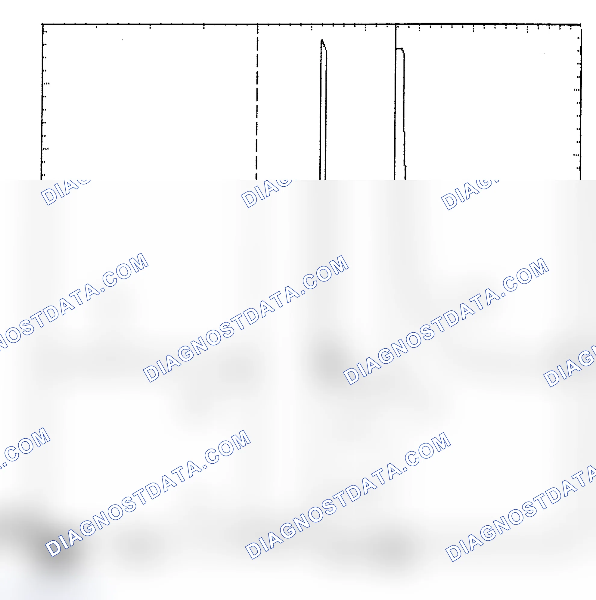 Scheme 6: Identifying Current Controlled Type Injector Pattern