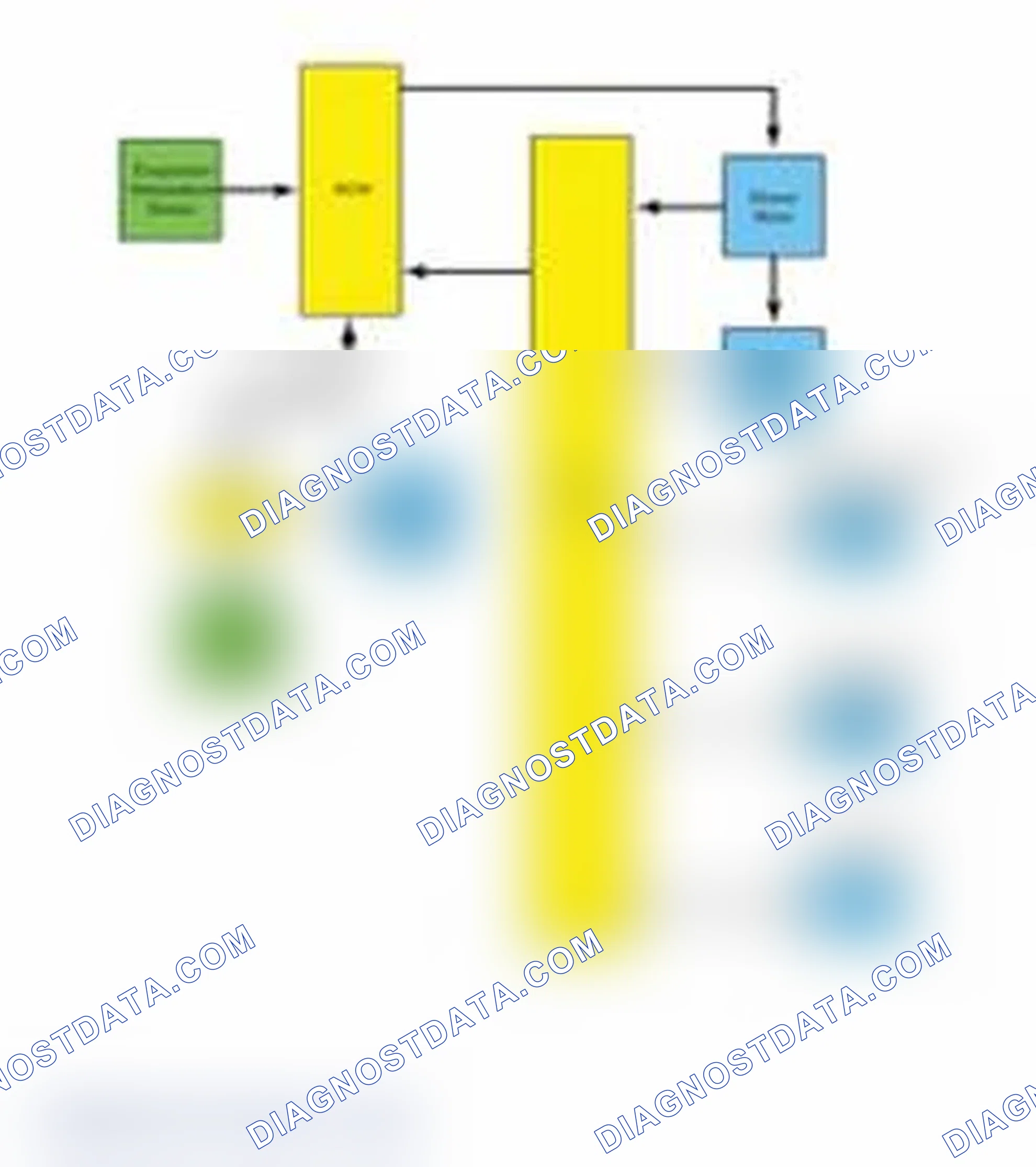 Scheme 7: System Diagram