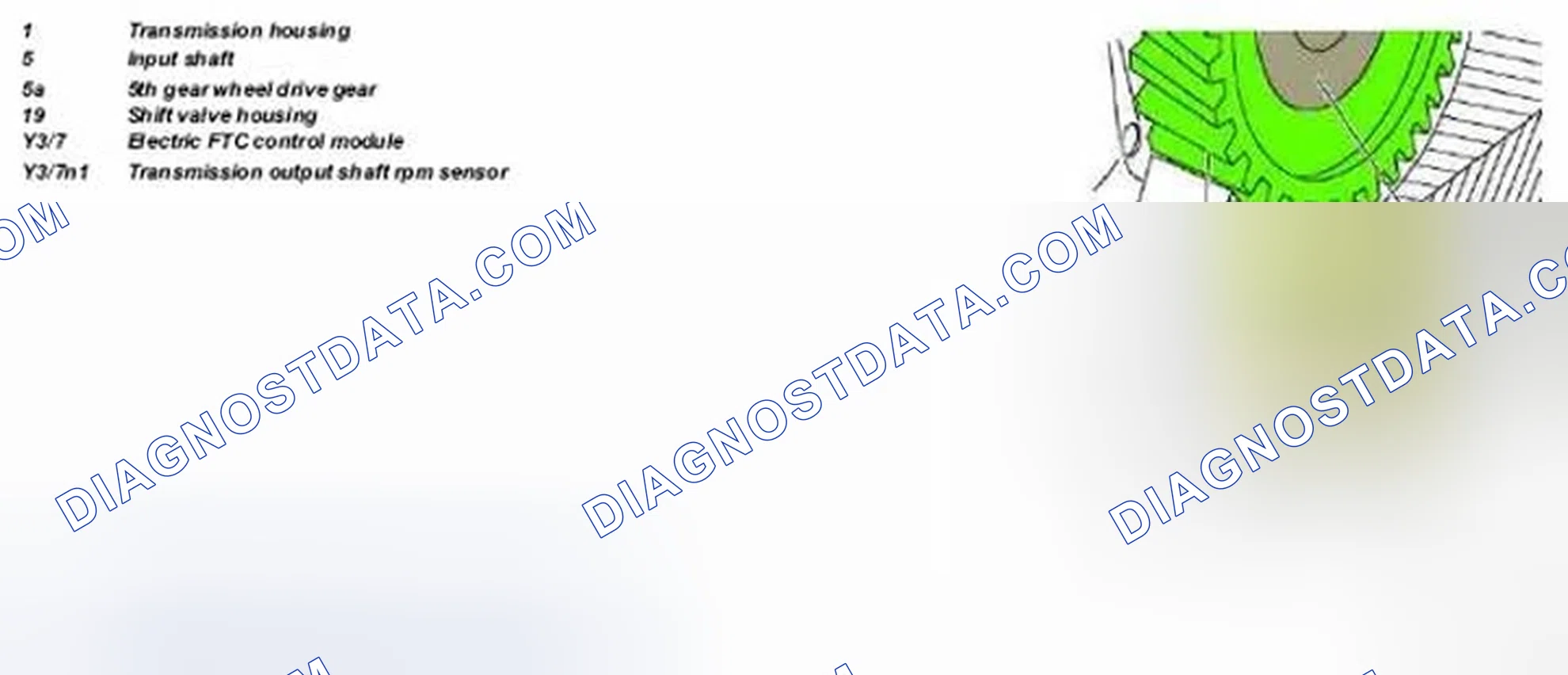 Scheme 55: Identifying Transmission Output Shaft RPM Sensor - Transmission 722.7