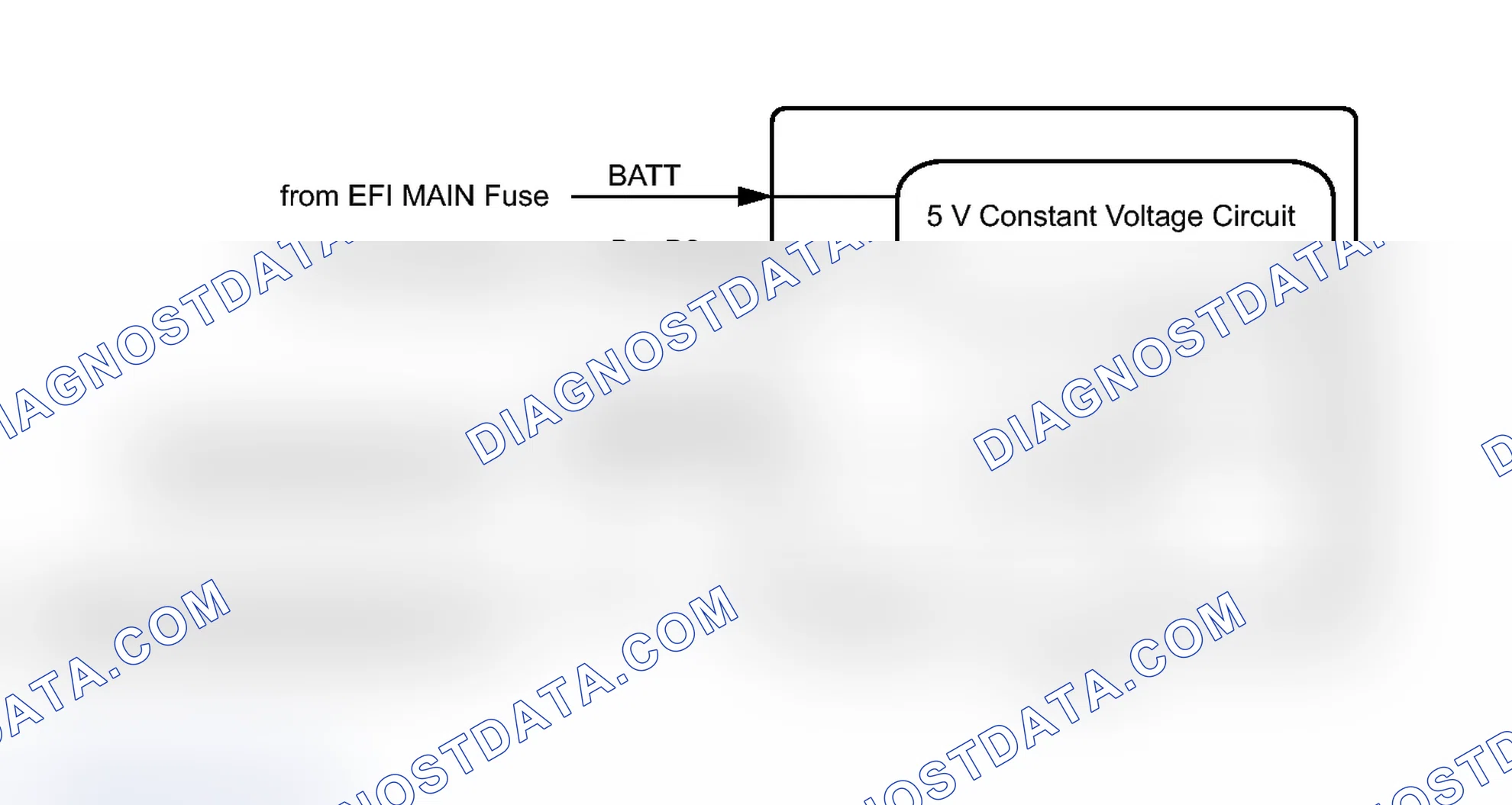 Scheme 105: DESCRIPTION