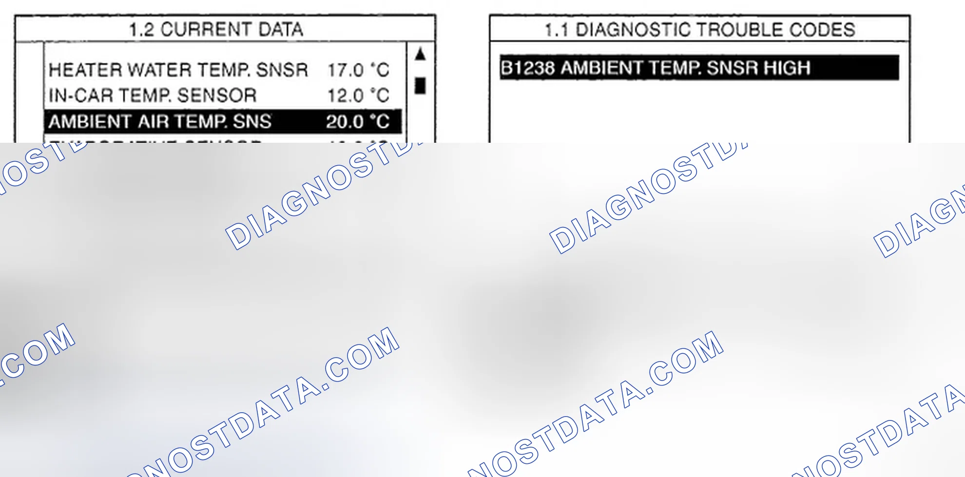 Scheme 11: MONITOR SCAN TOOL DATA