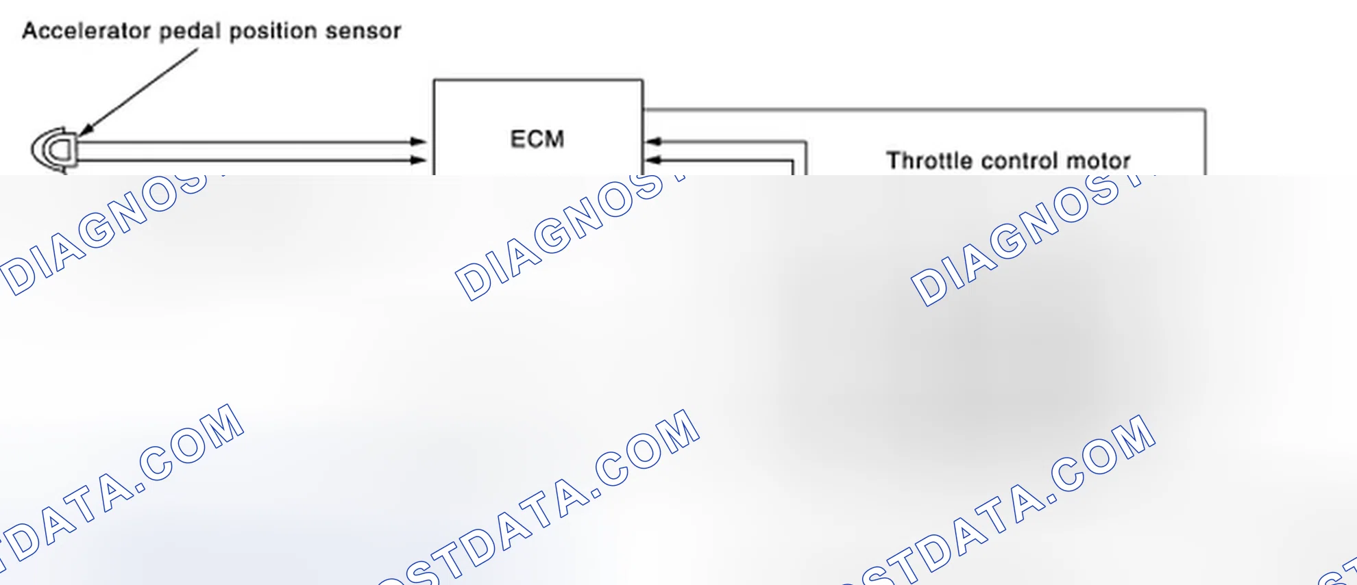 Scheme 245: OUTLINE