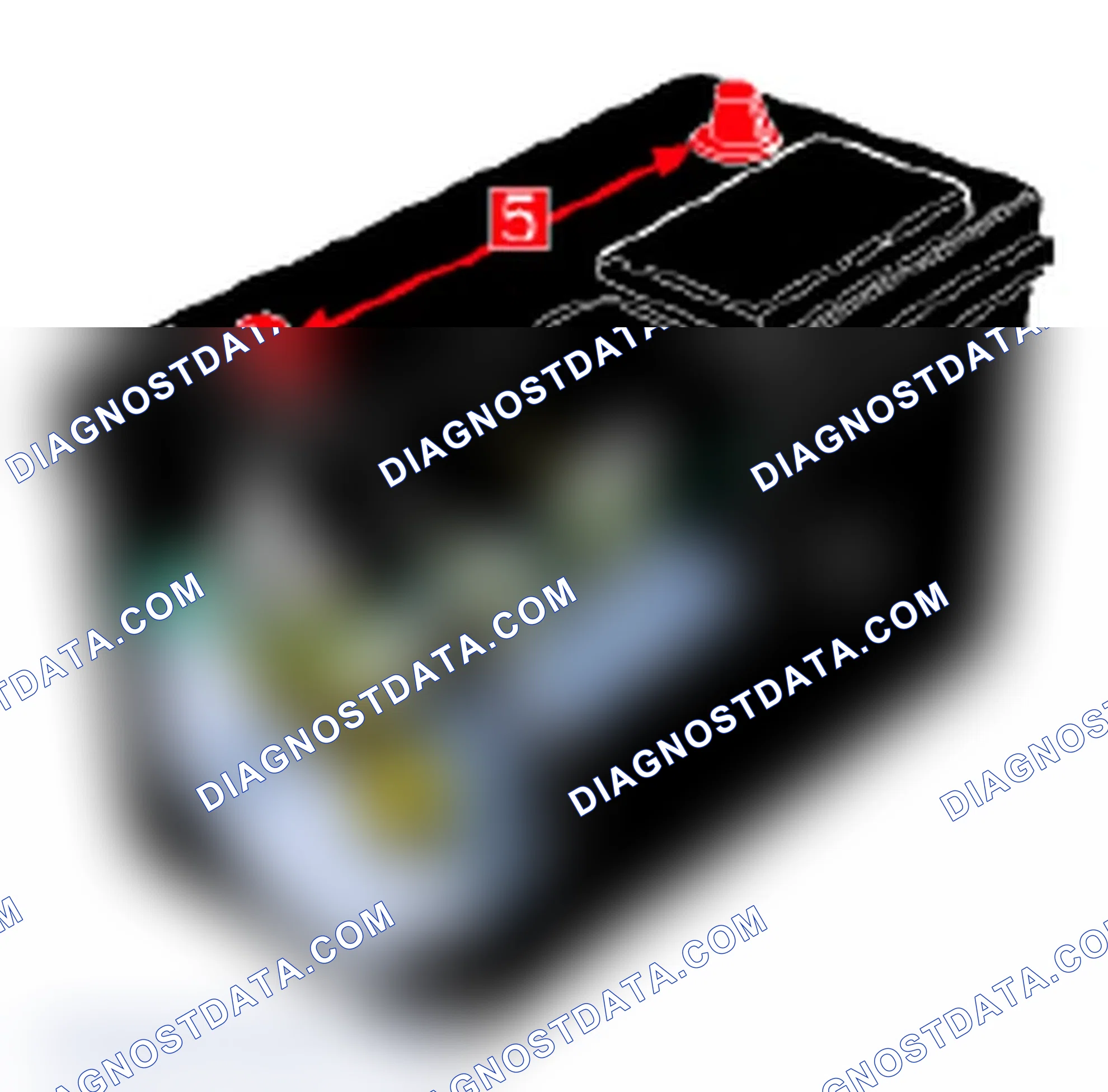 Scheme 24: Typical Battery Components