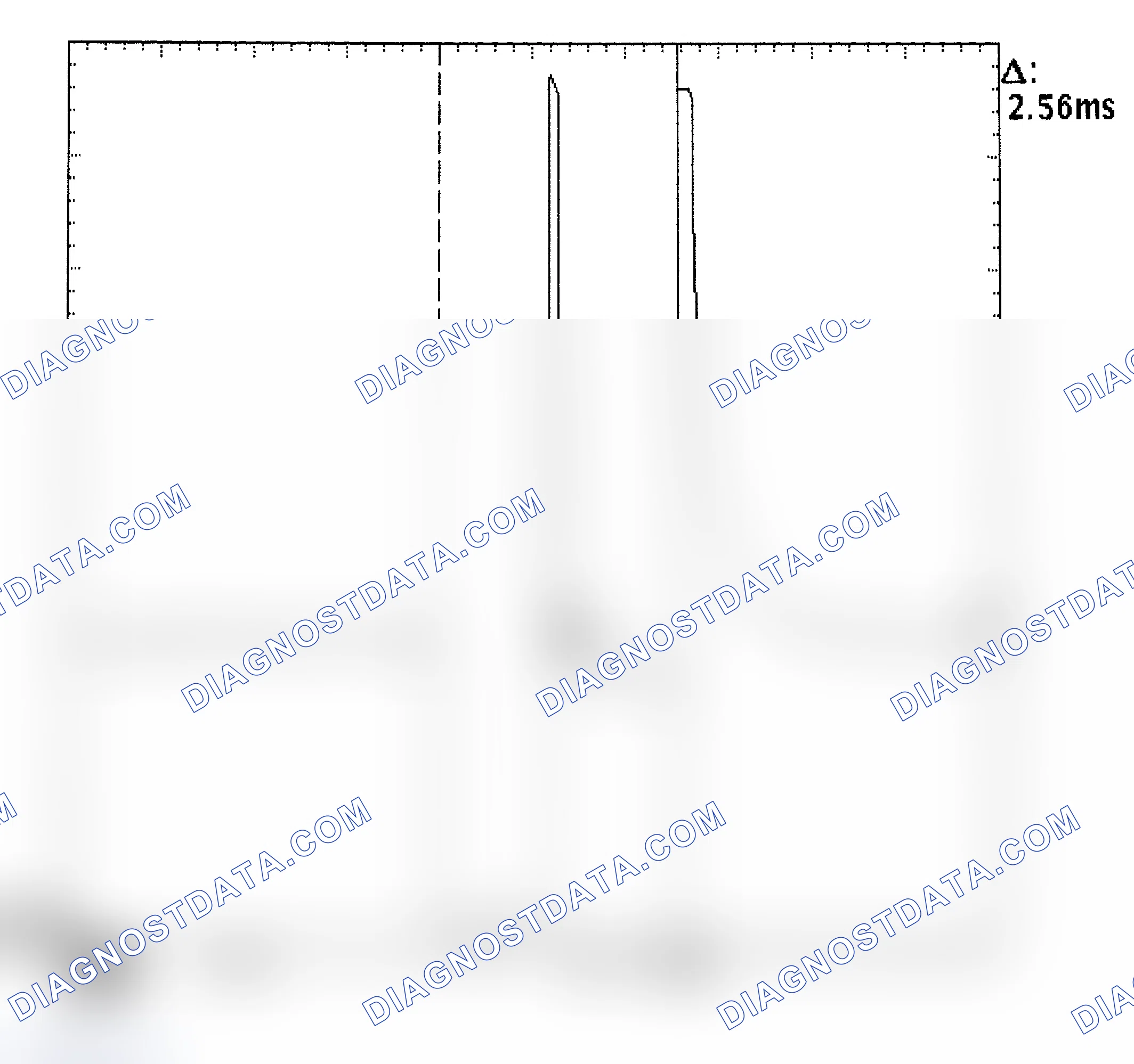 Scheme 27: Injector Bank - Known Good - Voltage Pattern