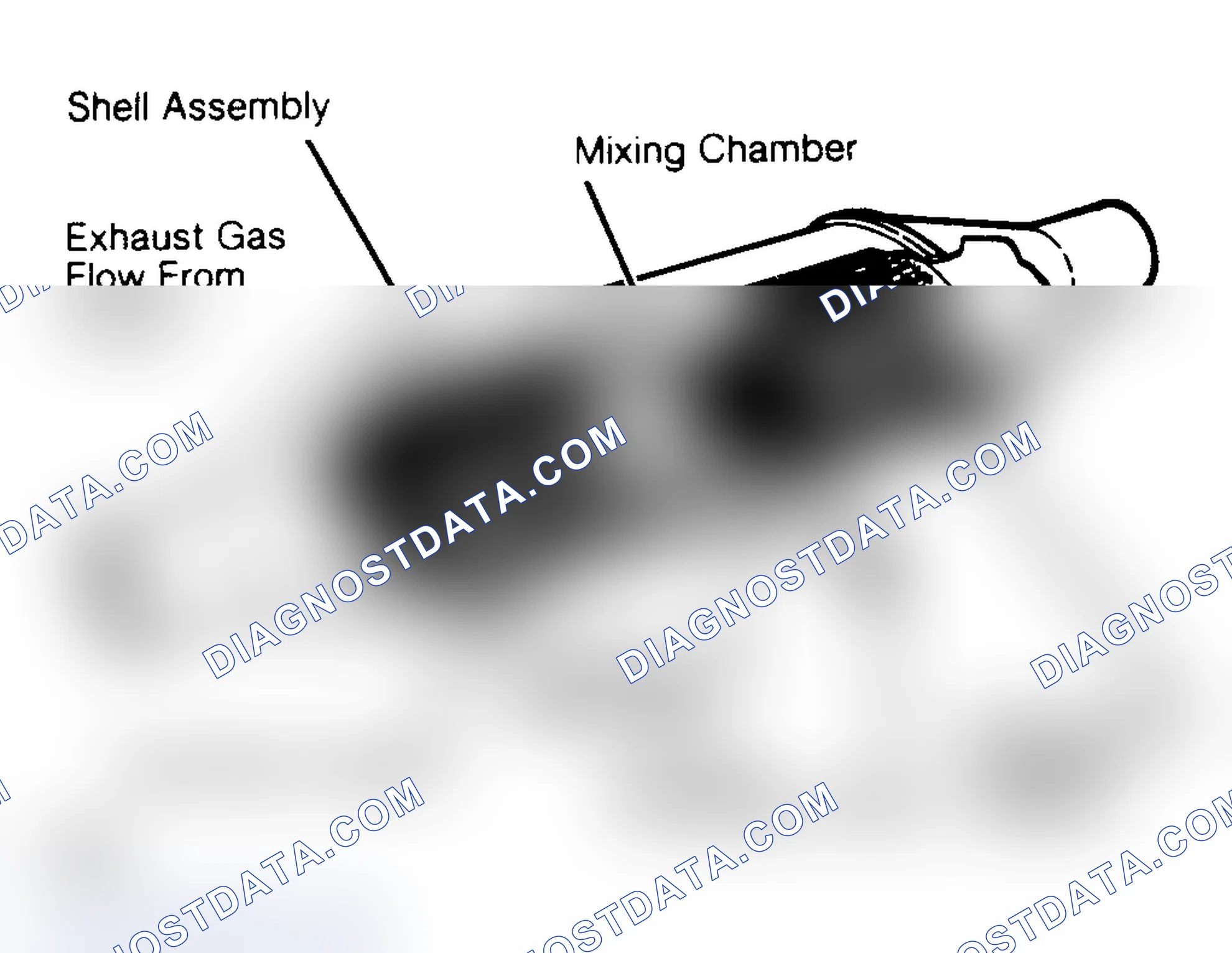 Fig. 1: Cross Section of Dual-Bed Catalytic Converter (Typical)