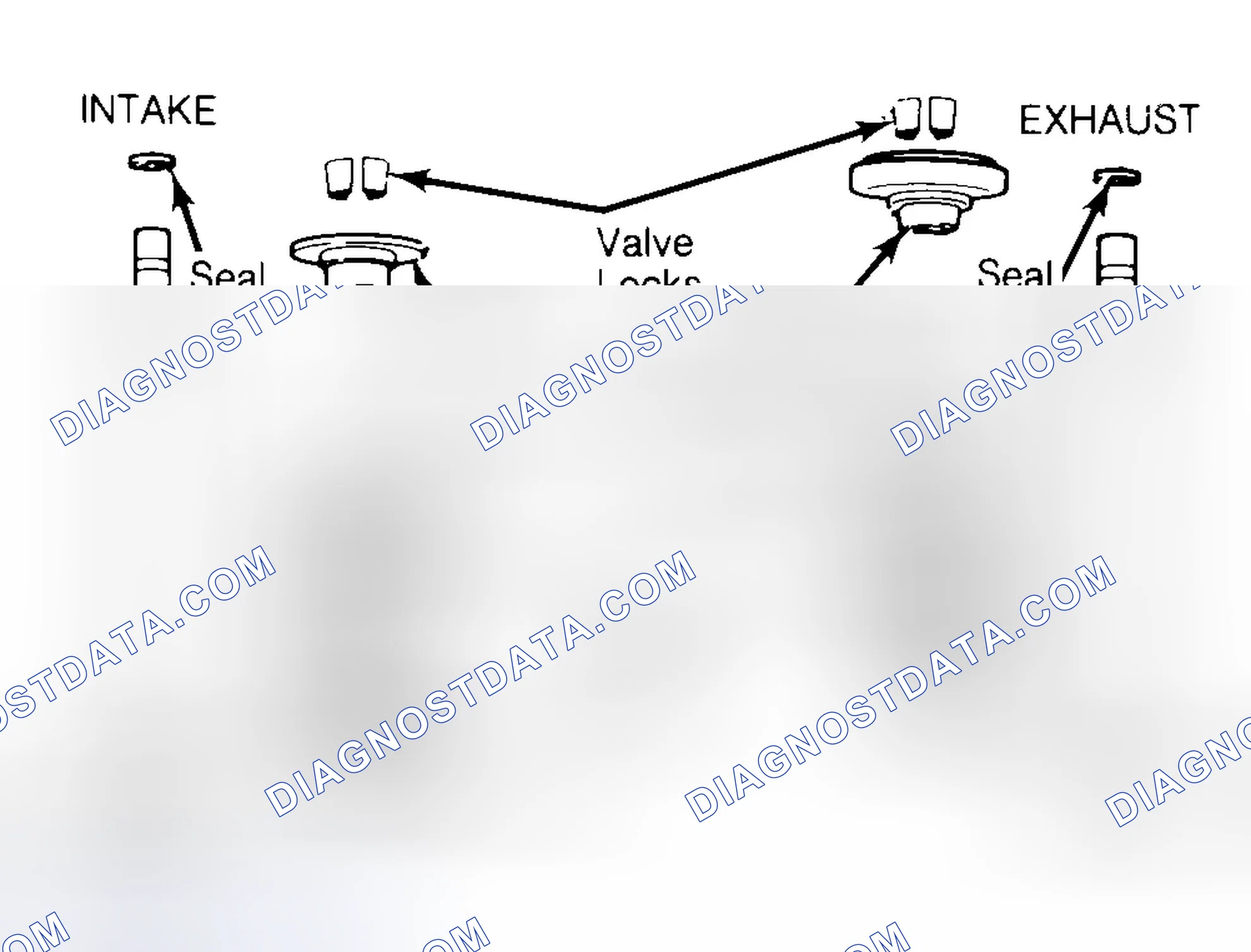 Scheme 11: Exploded View of Valve Assemblies