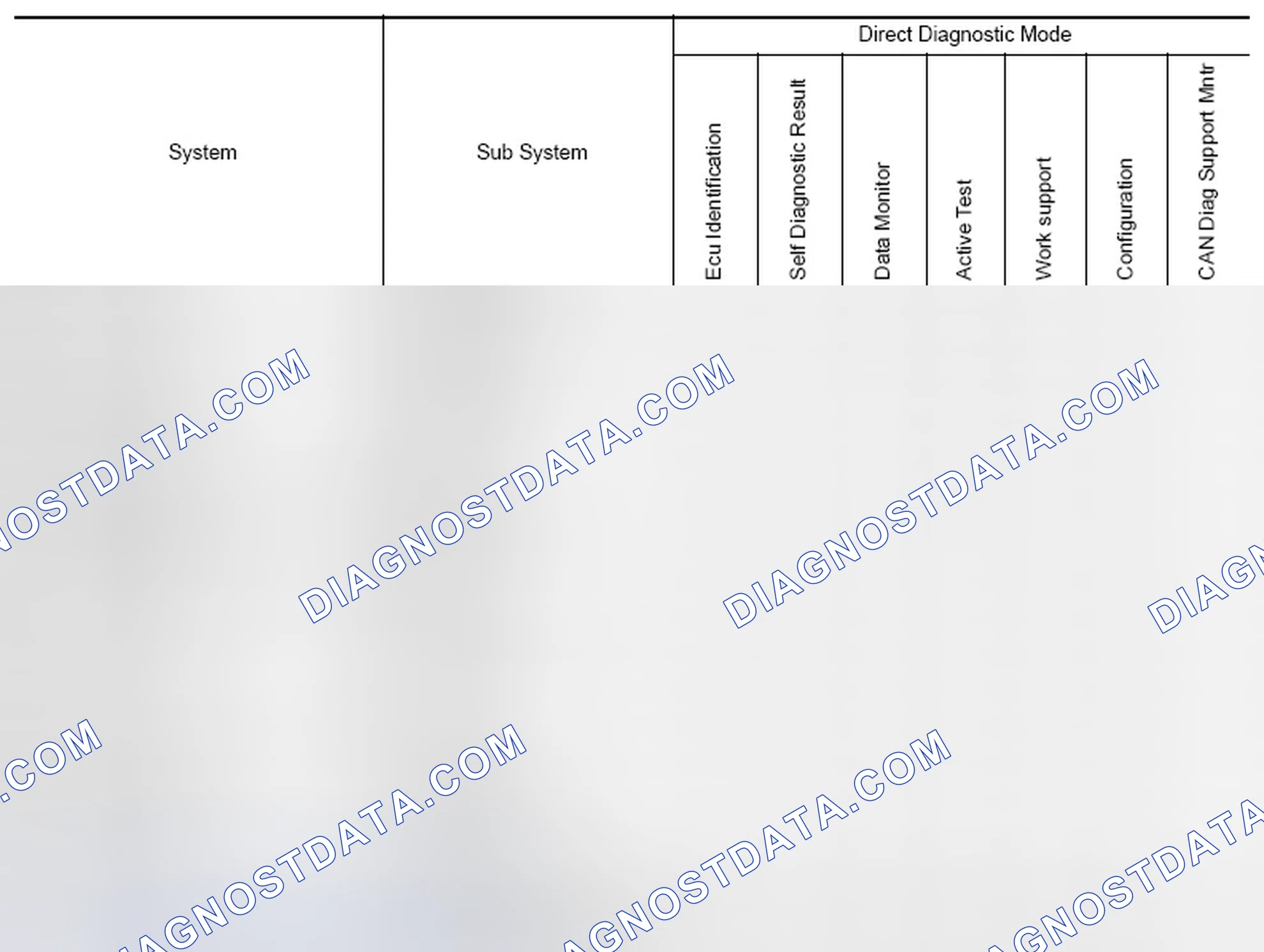 Scheme 151: SYSTEM APPLICATION