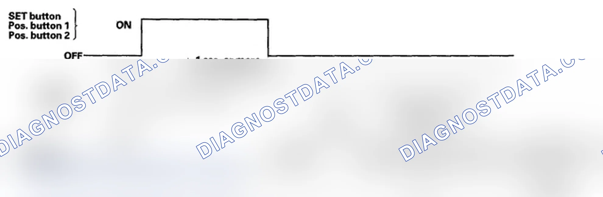 Scheme 6: System Problem