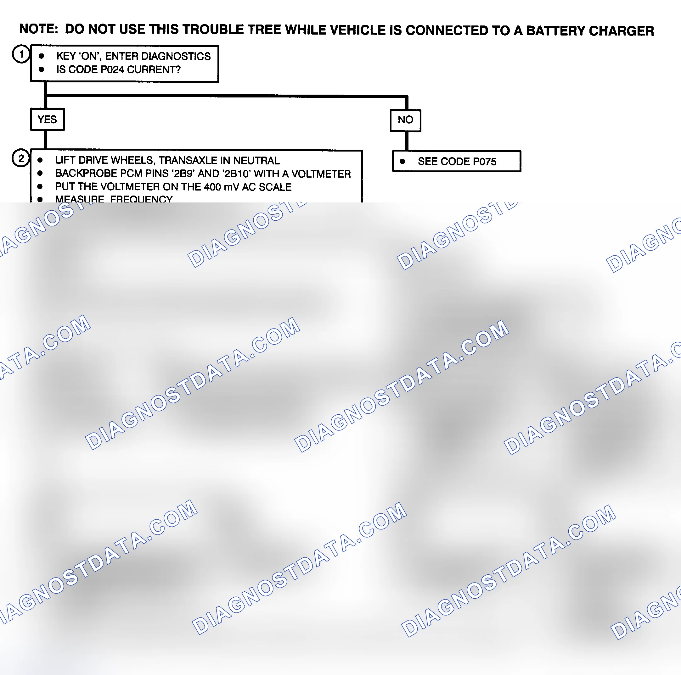 Scheme 154