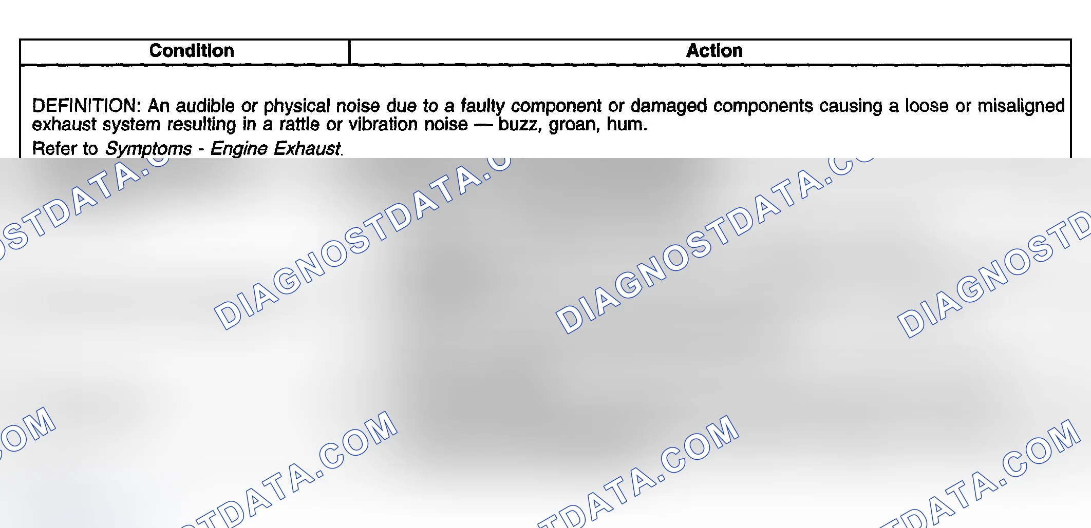 Scheme 2: Exhaust Noise