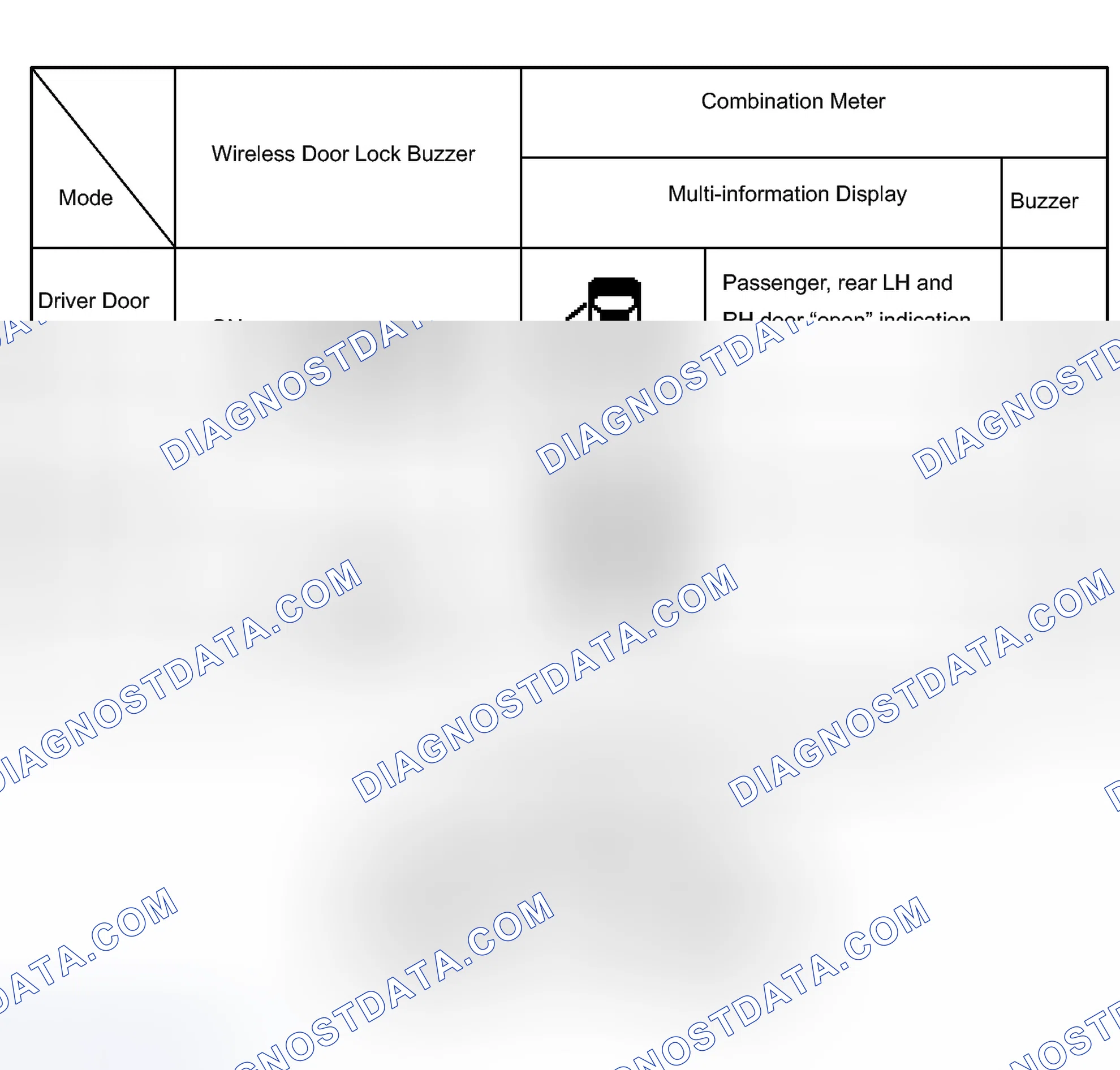 Scheme 60: CUSTOMIZE PARAMETERS [08/2012 - ]