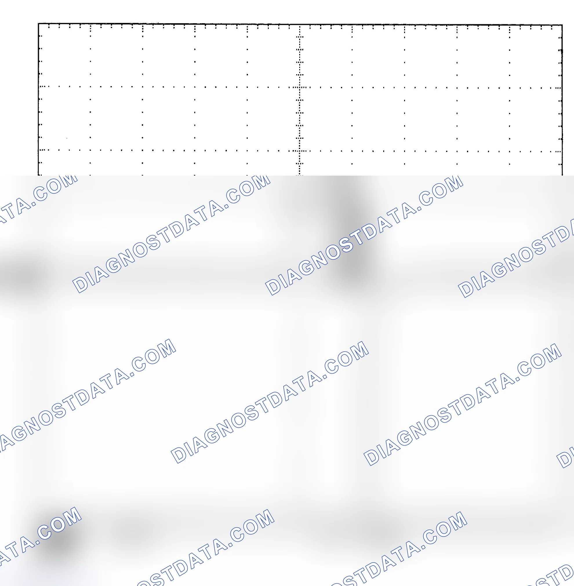 Scheme 25: Single Injector - Known Good - Voltage Pattern