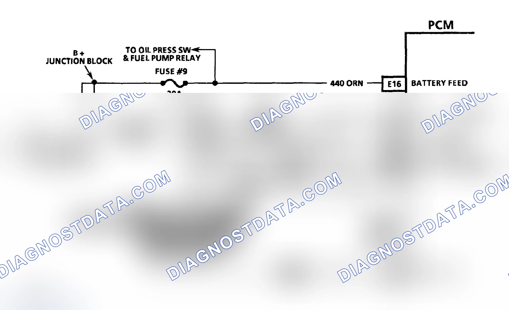 Scheme 291