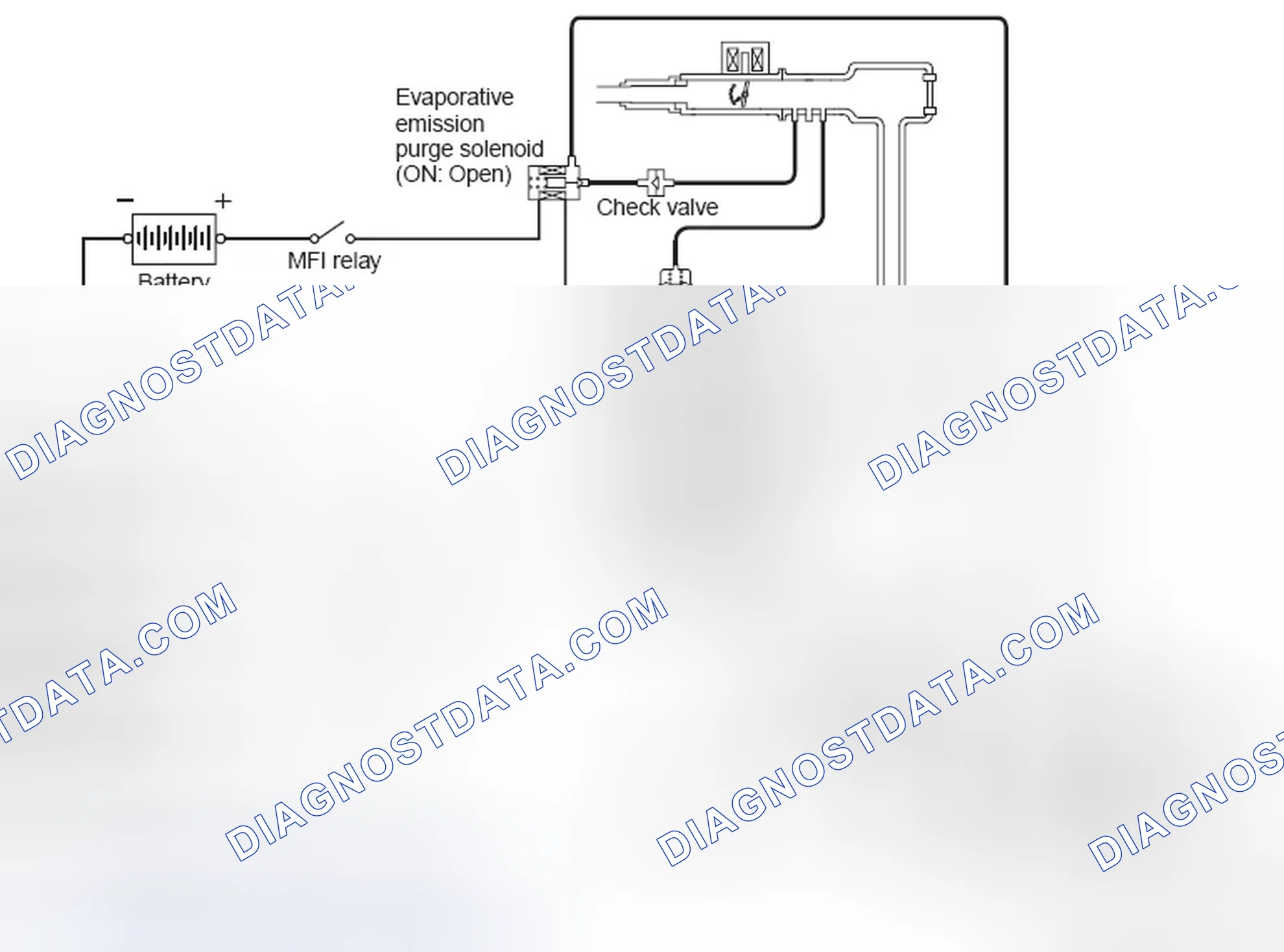 Scheme 8: Turbo