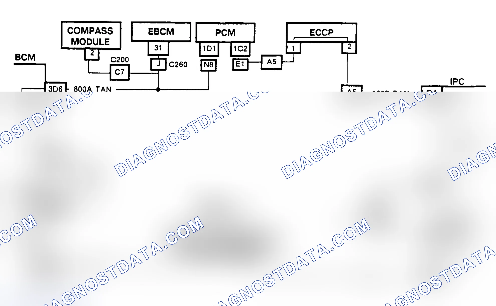 Scheme 91: CHART D-1, GROUNDED SERIAL DATA CIRCUIT (NON-CRT EQUIPPED TORONADO & TROFEO)