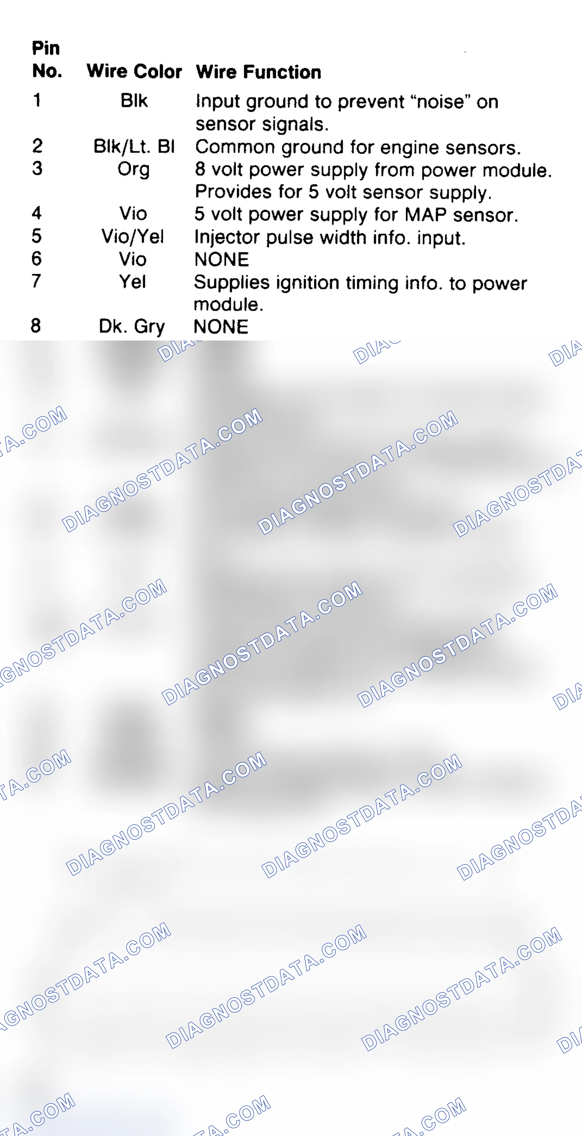 Scheme 105: Chart C12, Schematic - Engine Cooling Fan "J" Body