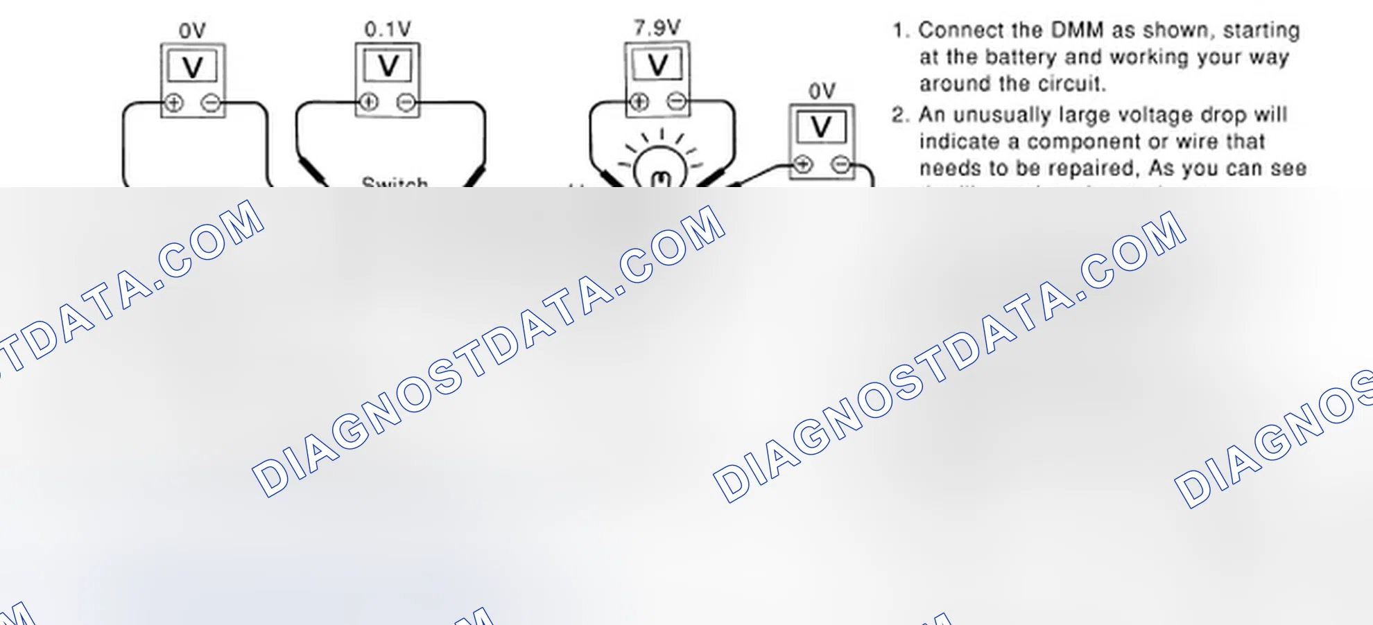 Scheme 64