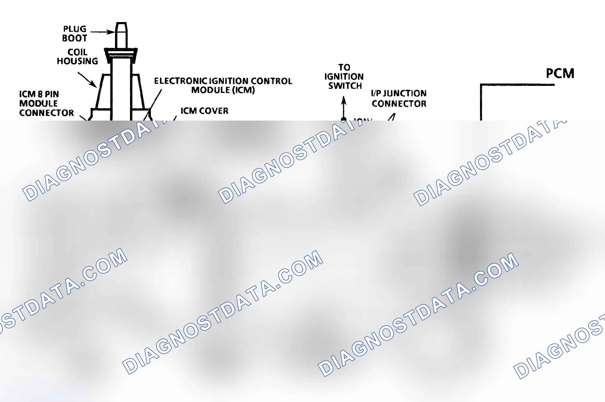 Scheme 9: Code 19 Schematic (2.3L) Intermittent 7X Signal