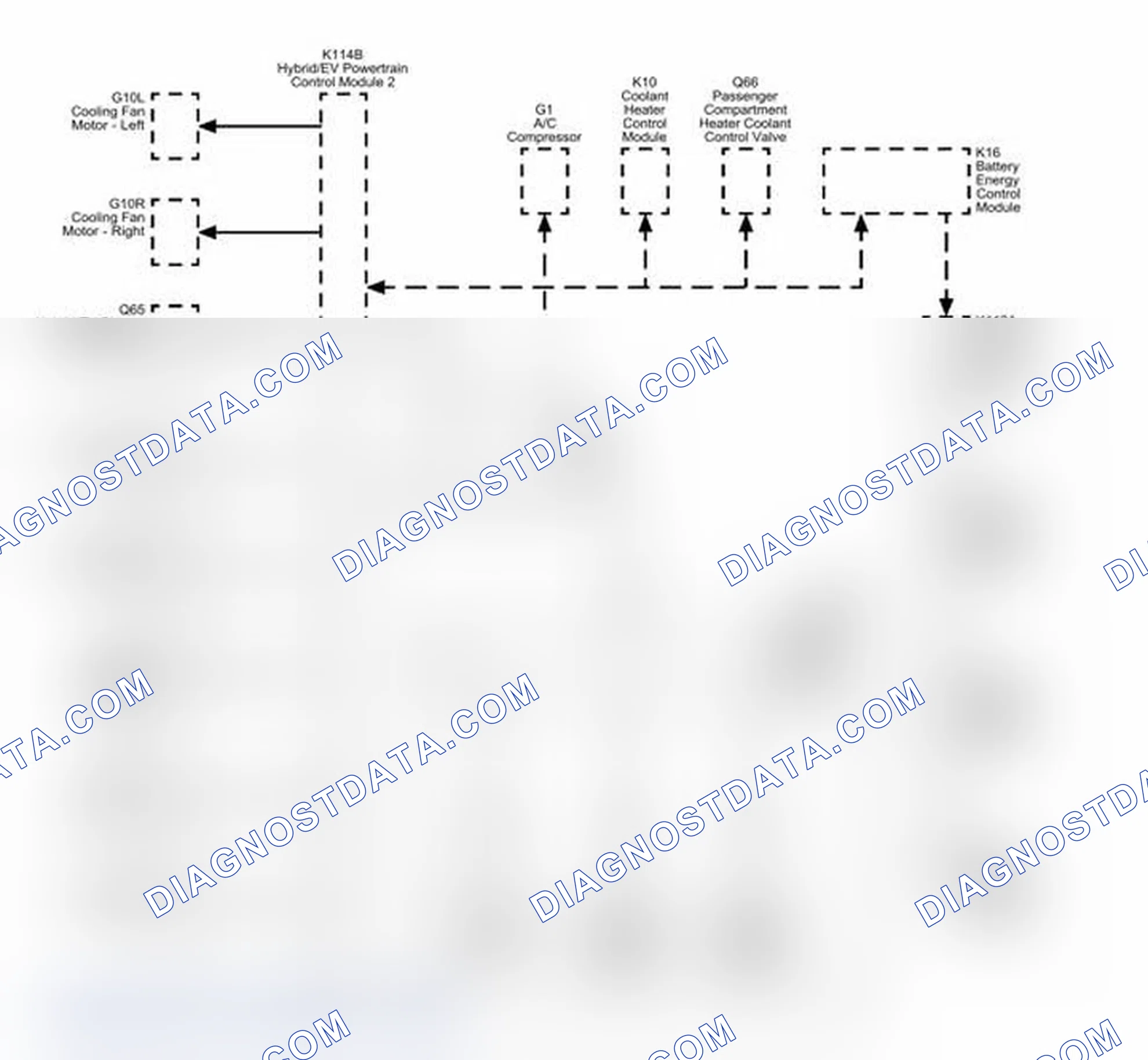Scheme 142: Hybrid Cooling System Description and Operation
