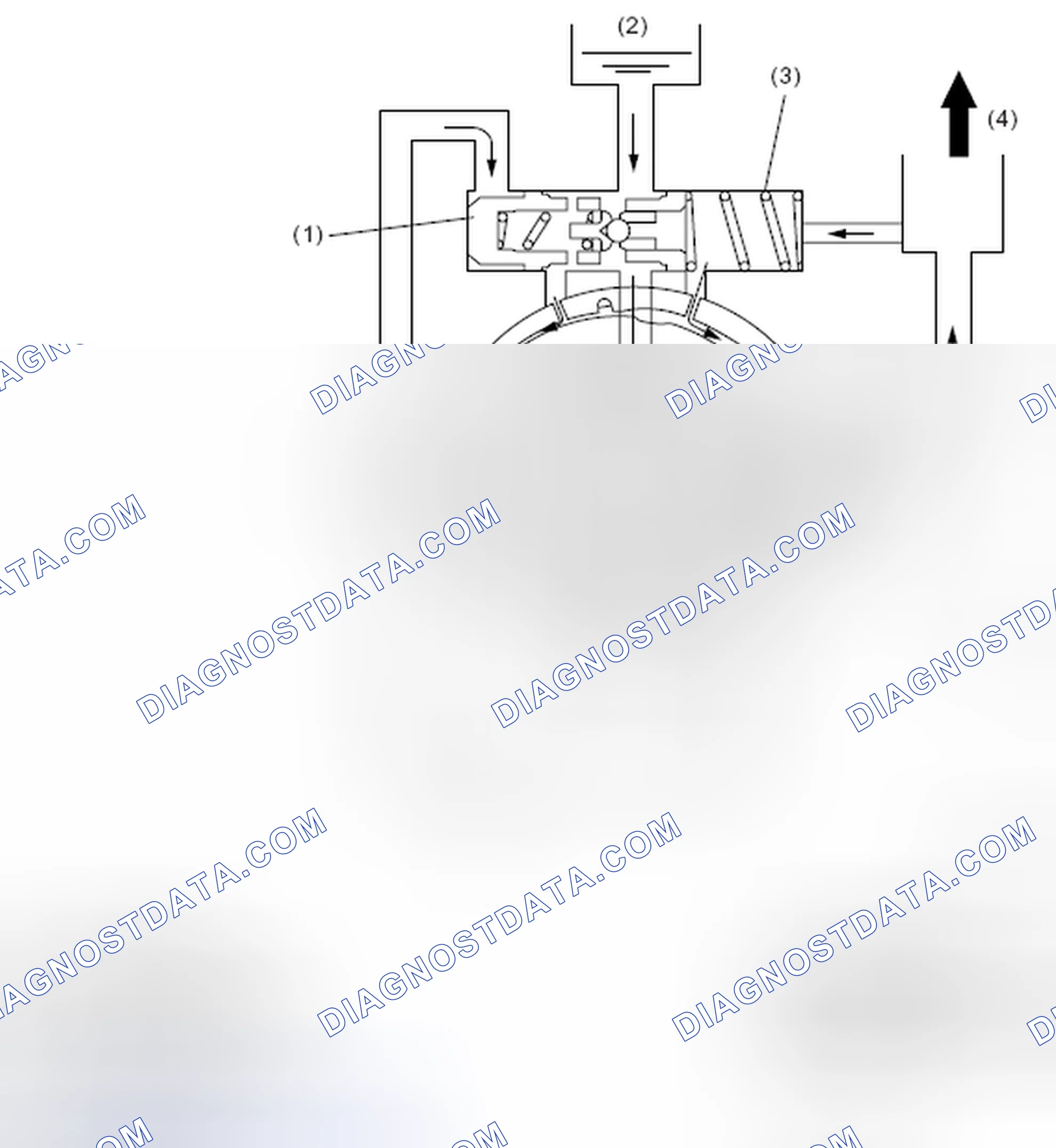 Scheme 5