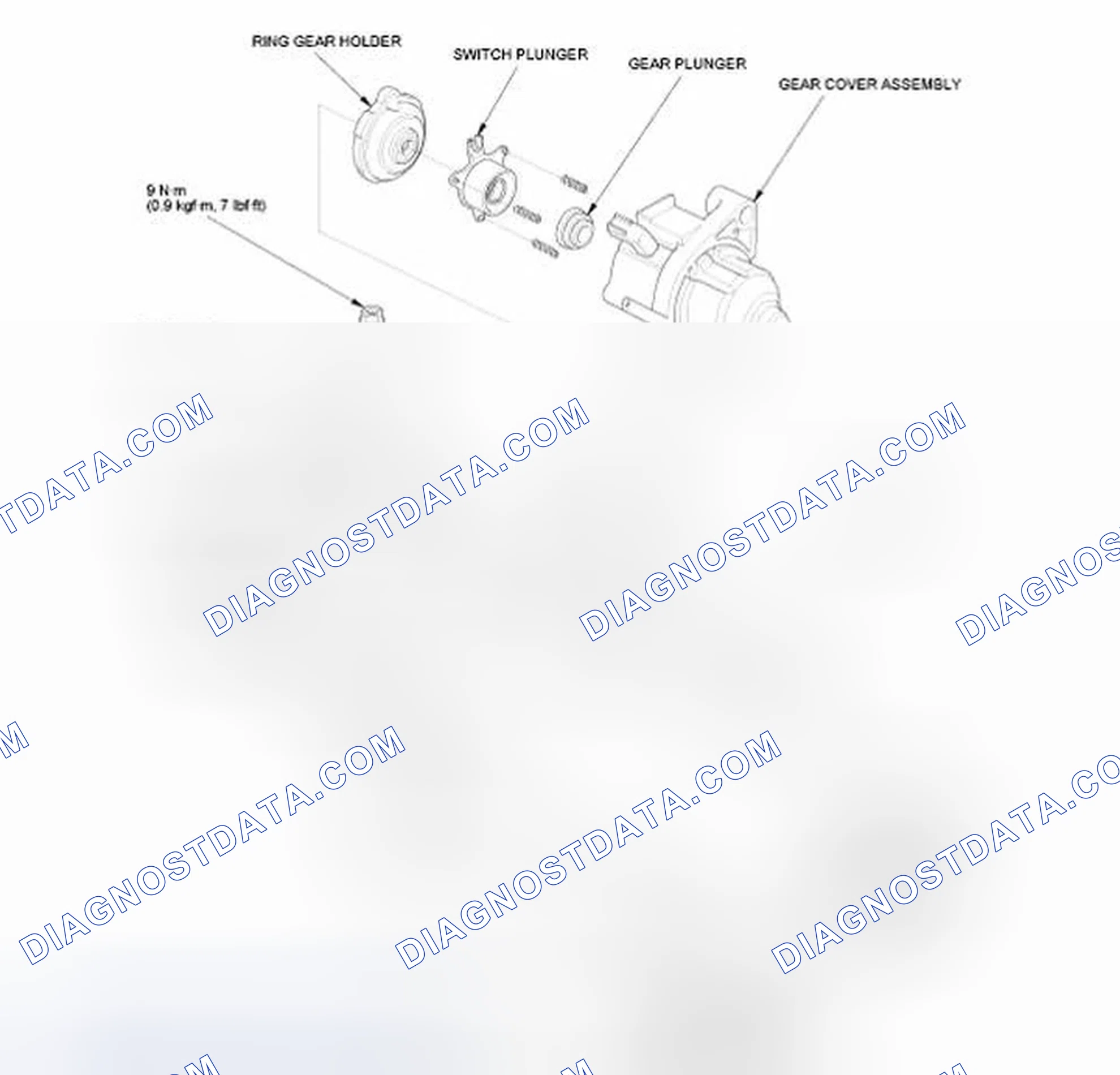 Scheme 16: Disassembly/Reassembly