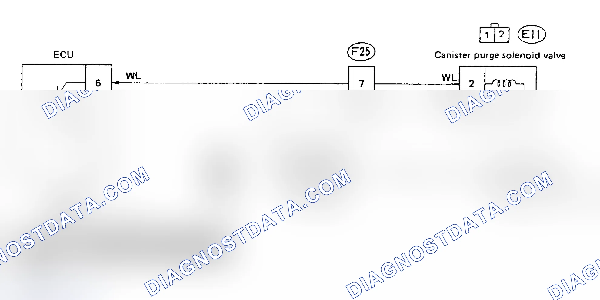 Scheme 88: Schematic - Code 35, Canister Purge Control (CPC) Solenoid