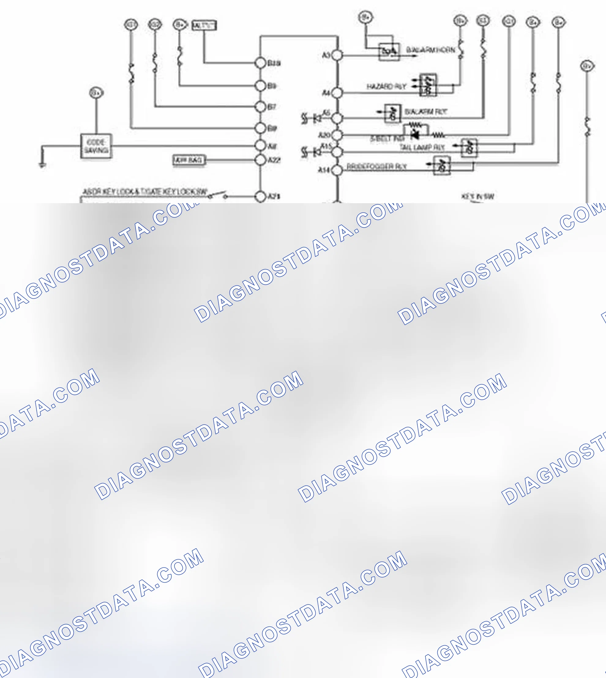 Scheme 1: BCM & Receiver