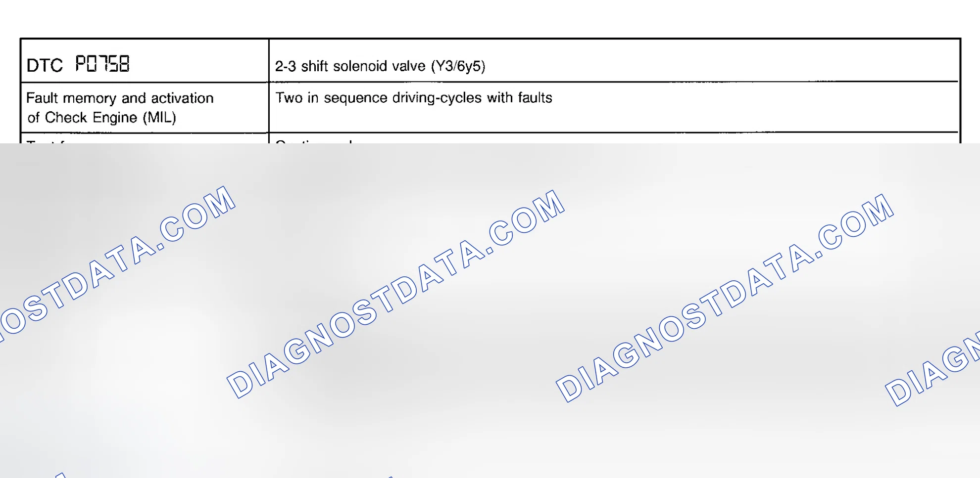Scheme 48