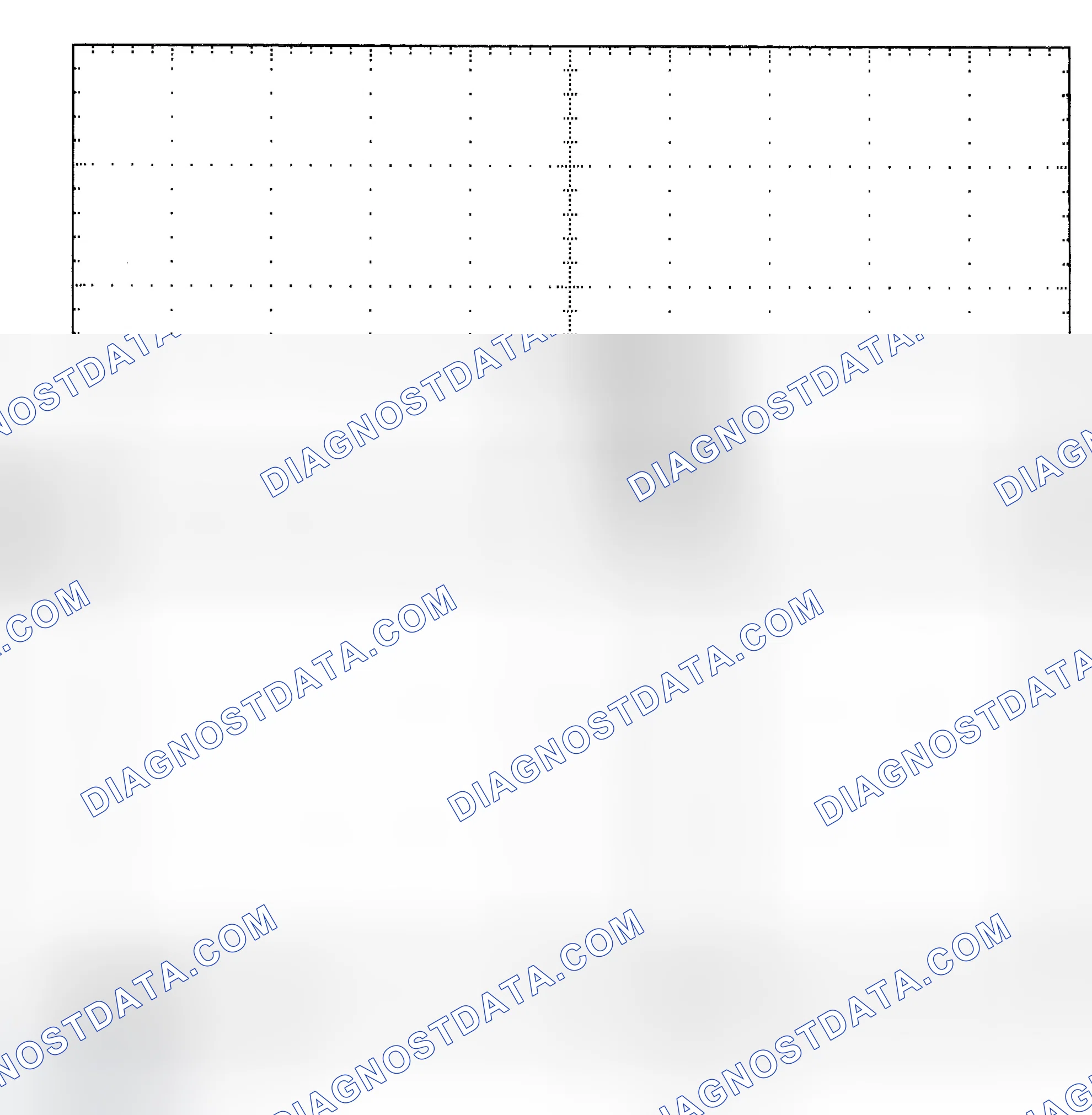 Scheme 25: Single Injector - Known Good - Voltage Pattern