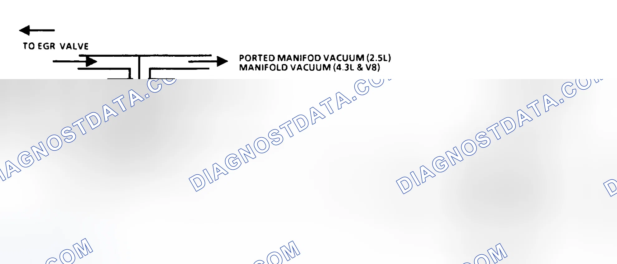 Scheme 129: Diagnostic Aids