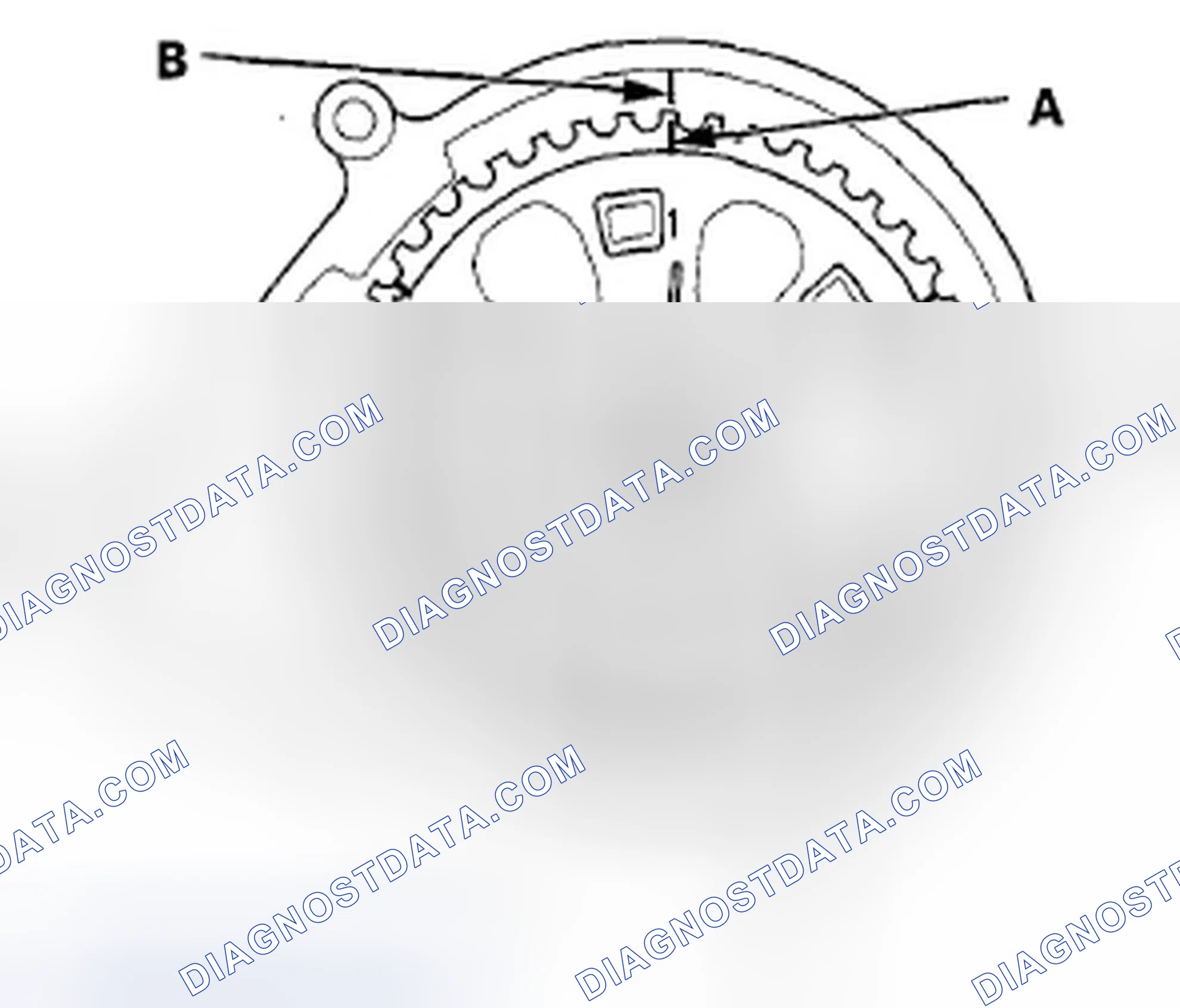 Scheme 136