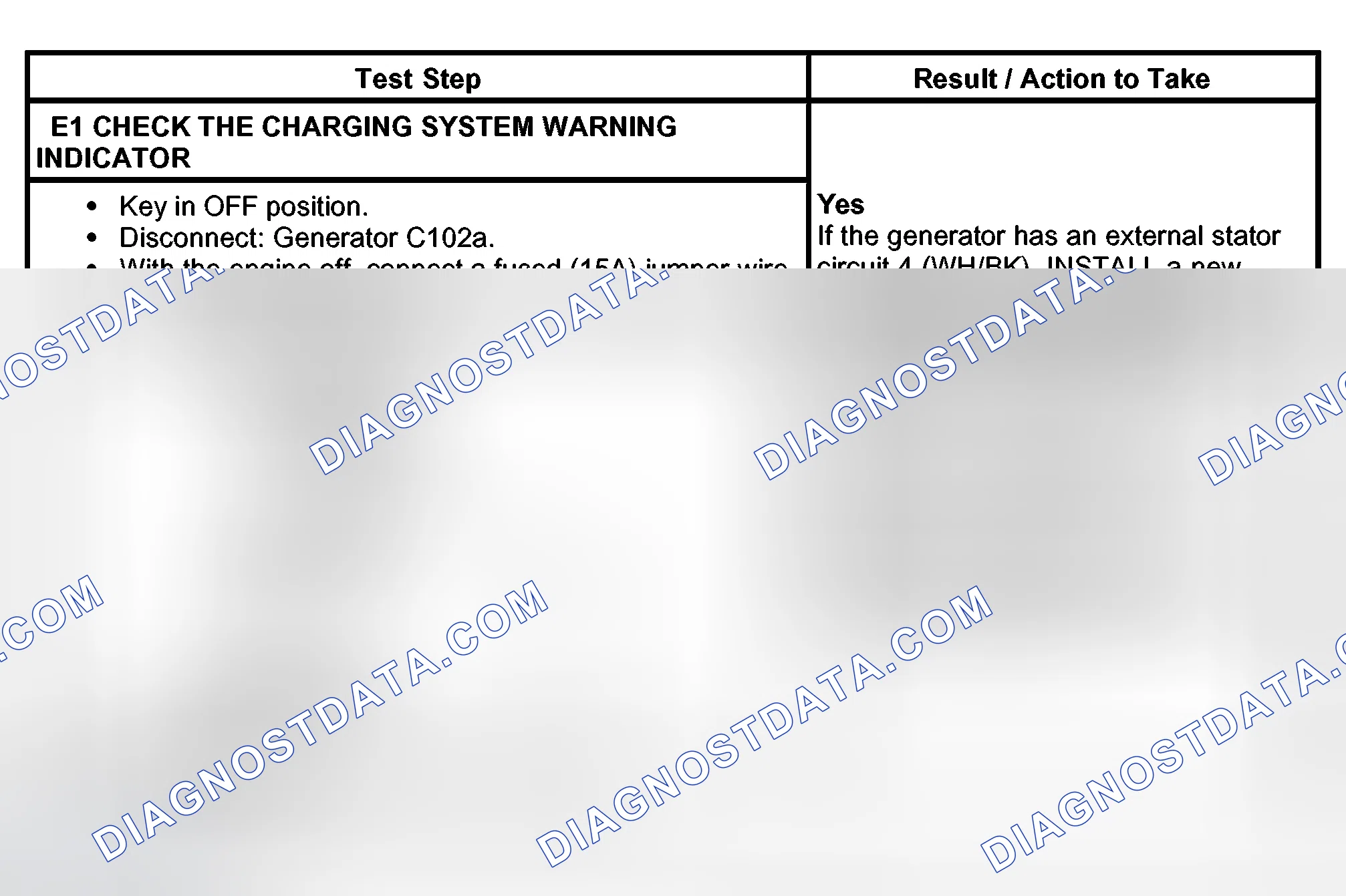 Scheme 10: PINPOINT TEST E: THE CHARGING SYSTEM WARNING INDICATOR IS OFF WITH THE IGNITION SWITCH IN THE RUN PO