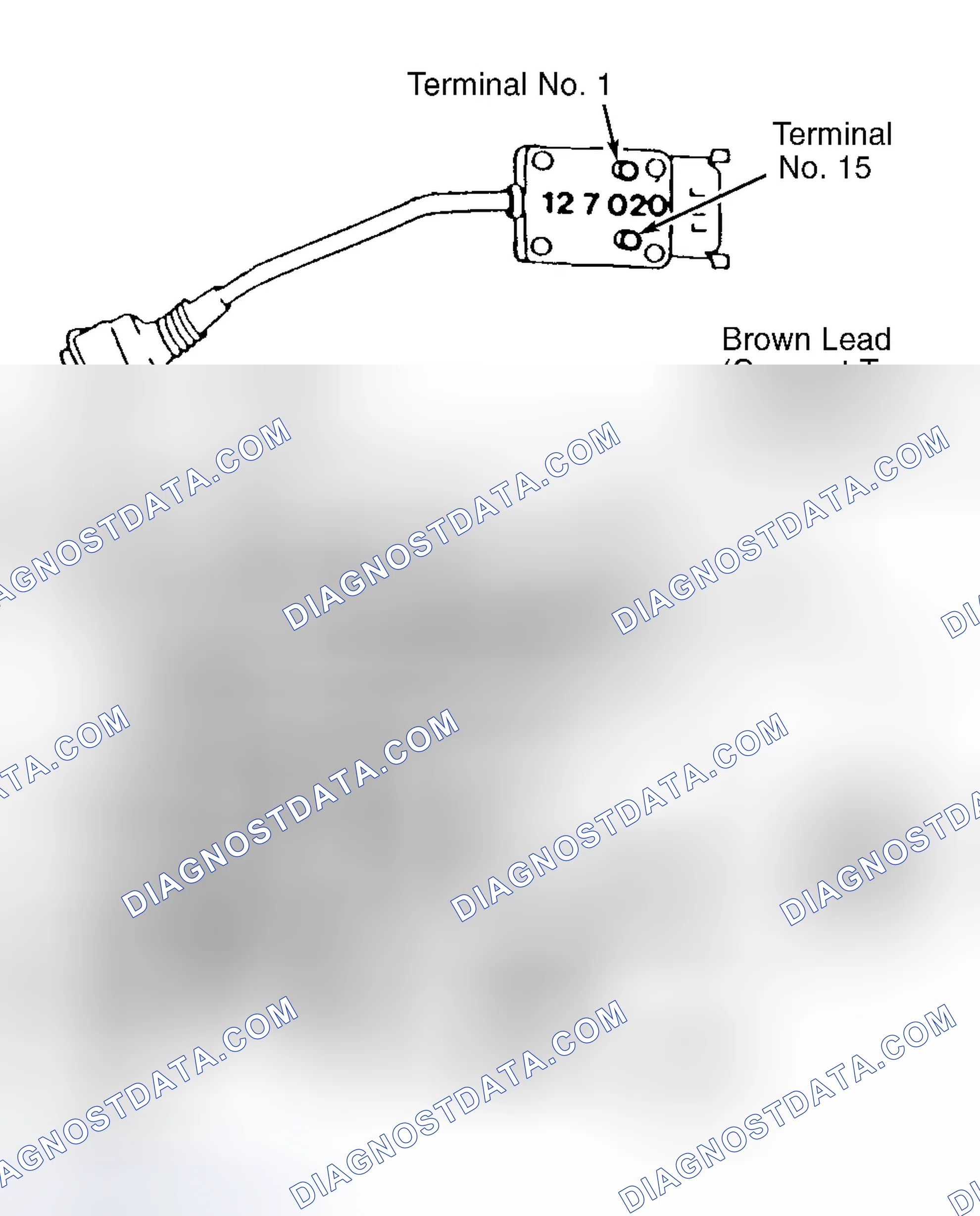 Scheme 69: Ignition Coil Primary Signal Check