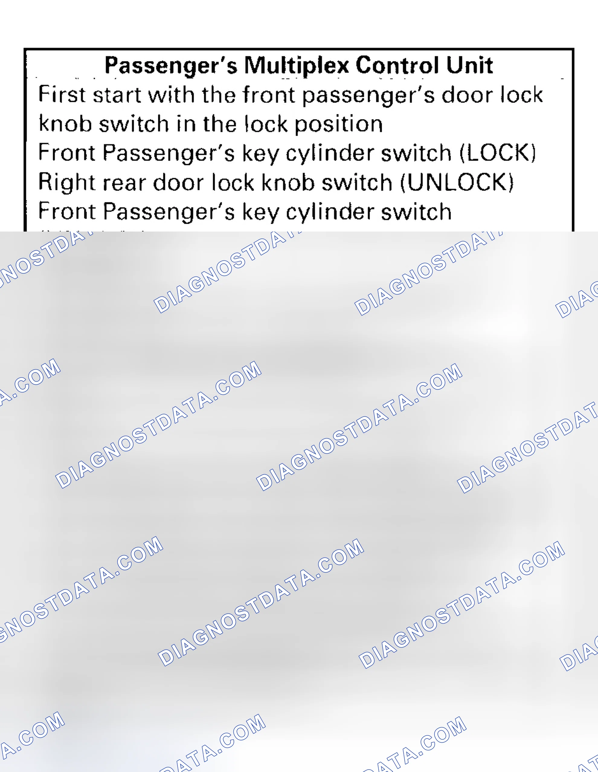 Scheme 13