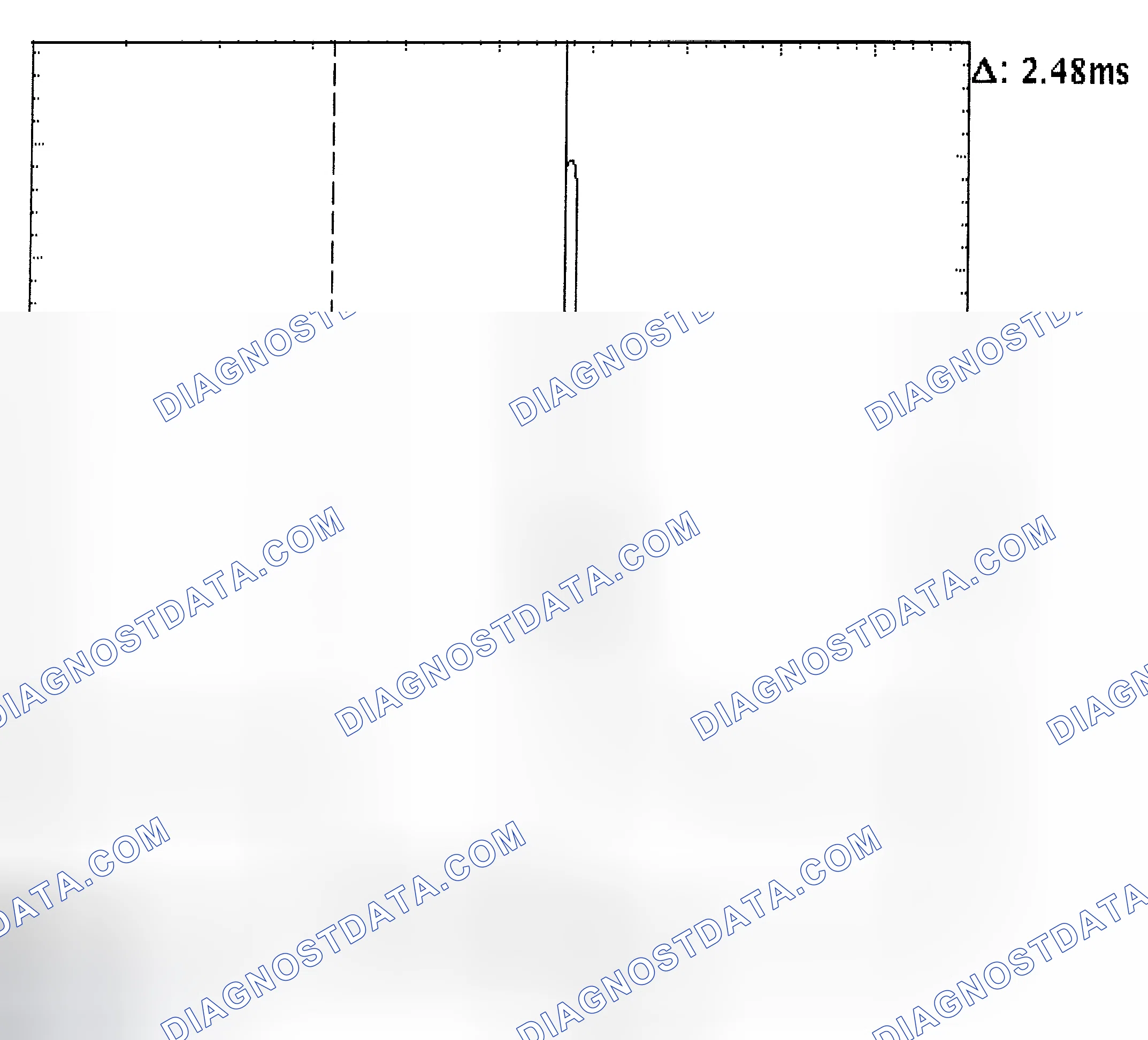 Scheme 24: Injector Bank - Known Good - Voltage Pattern