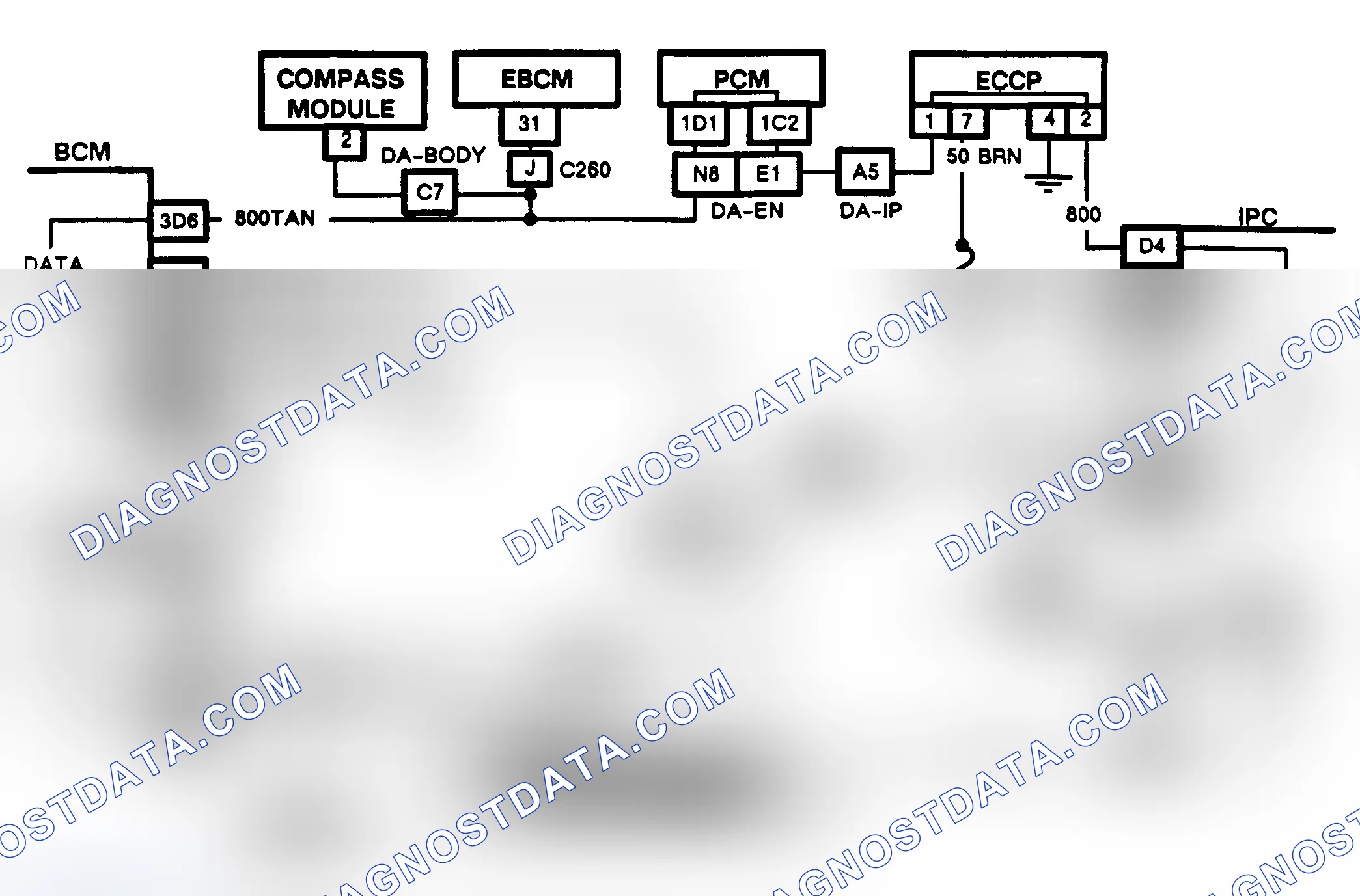 Scheme 87: CHART B, LOSS OF SERIAL DATA (NON-CRT EQUIPPED TORONADO & TROFEO)