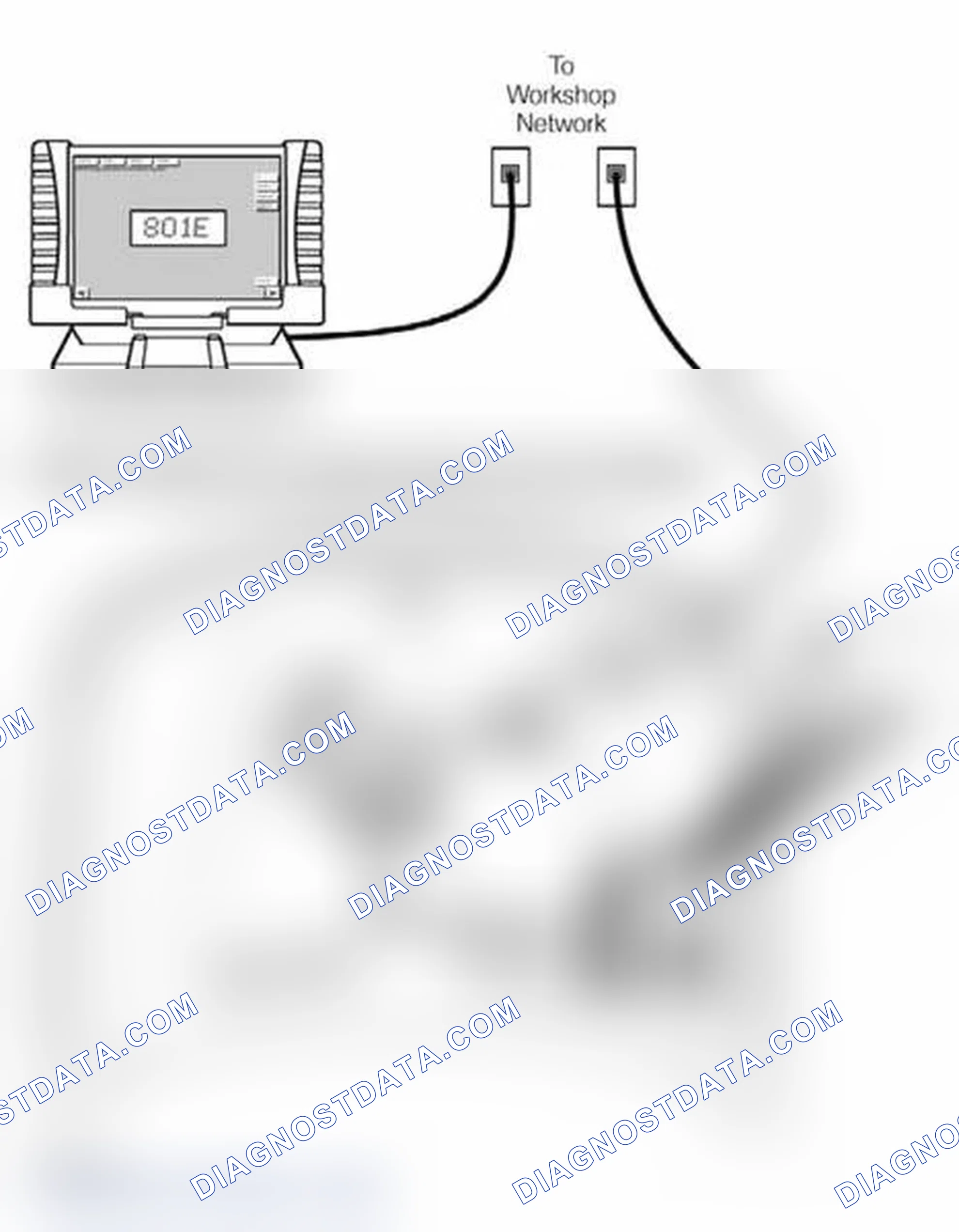 Scheme 150: Manually Entering a Variant Code