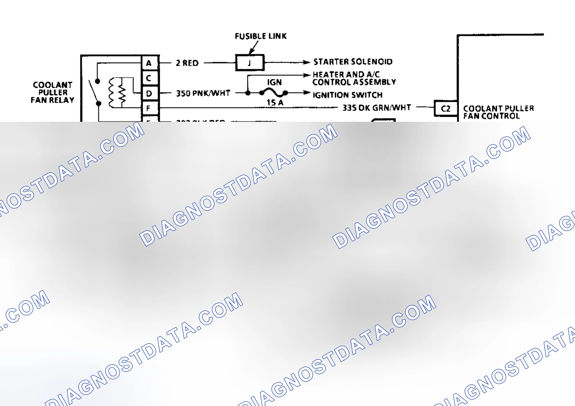 Scheme 34: Diagnostic Aids