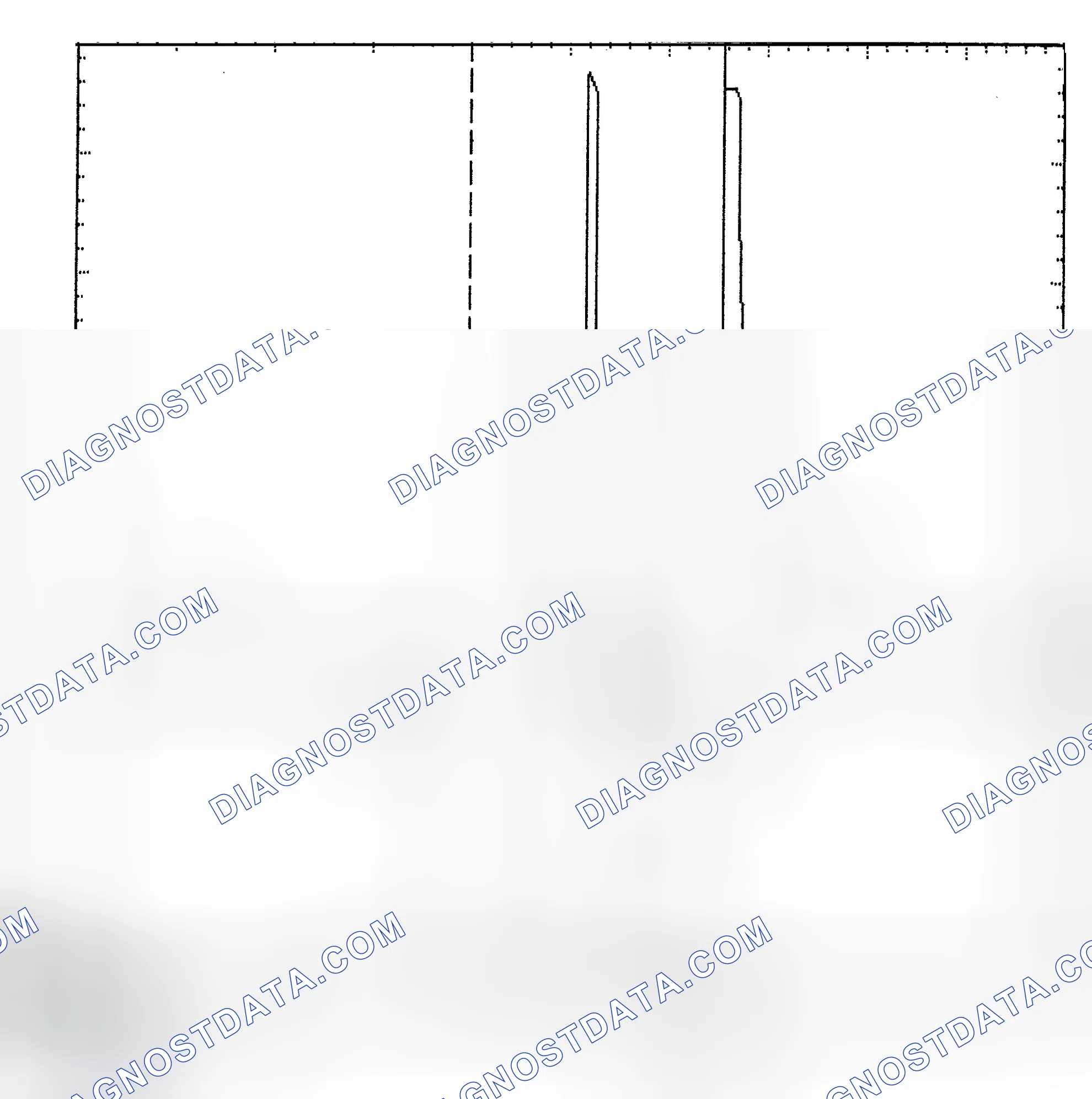 Scheme 6: Identifying Current Controlled Type Injector Pattern