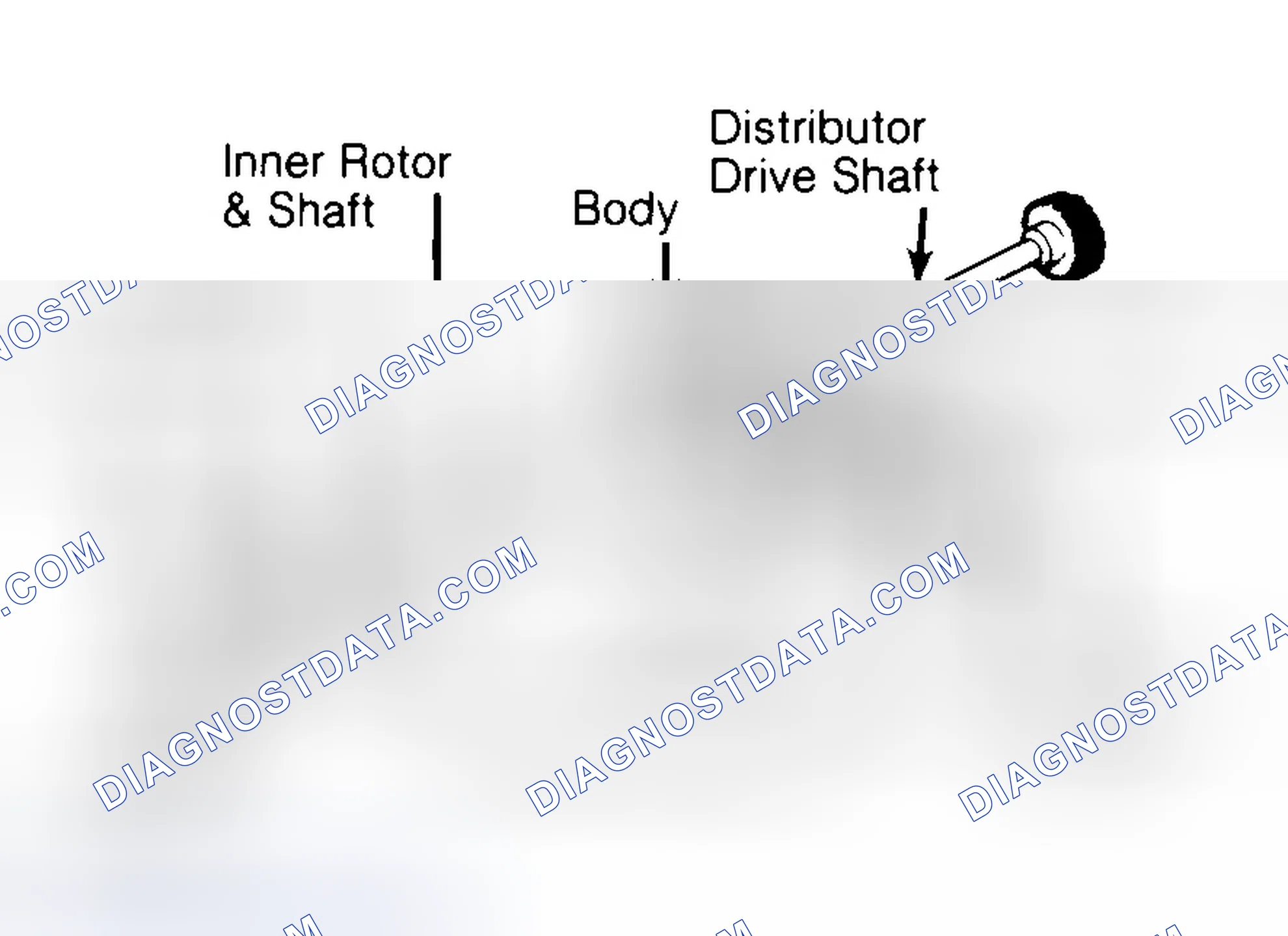 Scheme 32: Typical Rotor Type Oil Pump