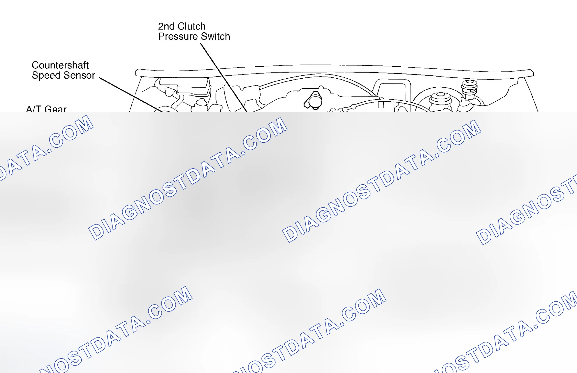 Scheme 2: Transaxle